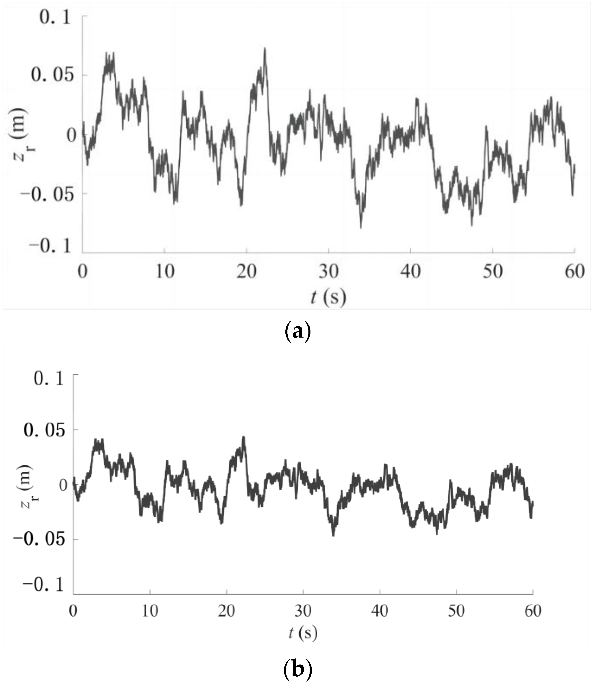 Machines 11 00127 g006 Machines 11 00127 g006
