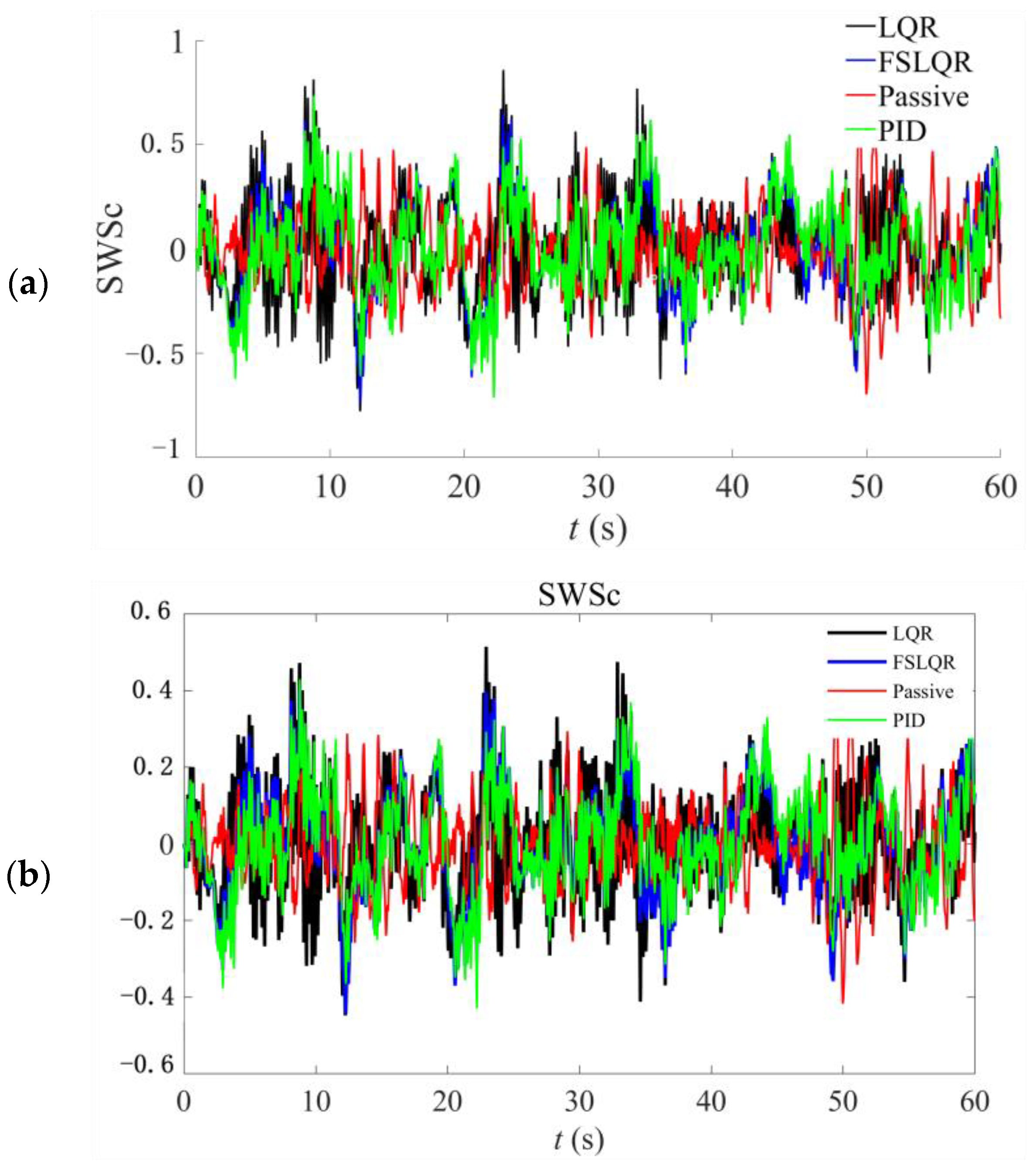 Machines 11 00127 g007 Machines 11 00127 g007