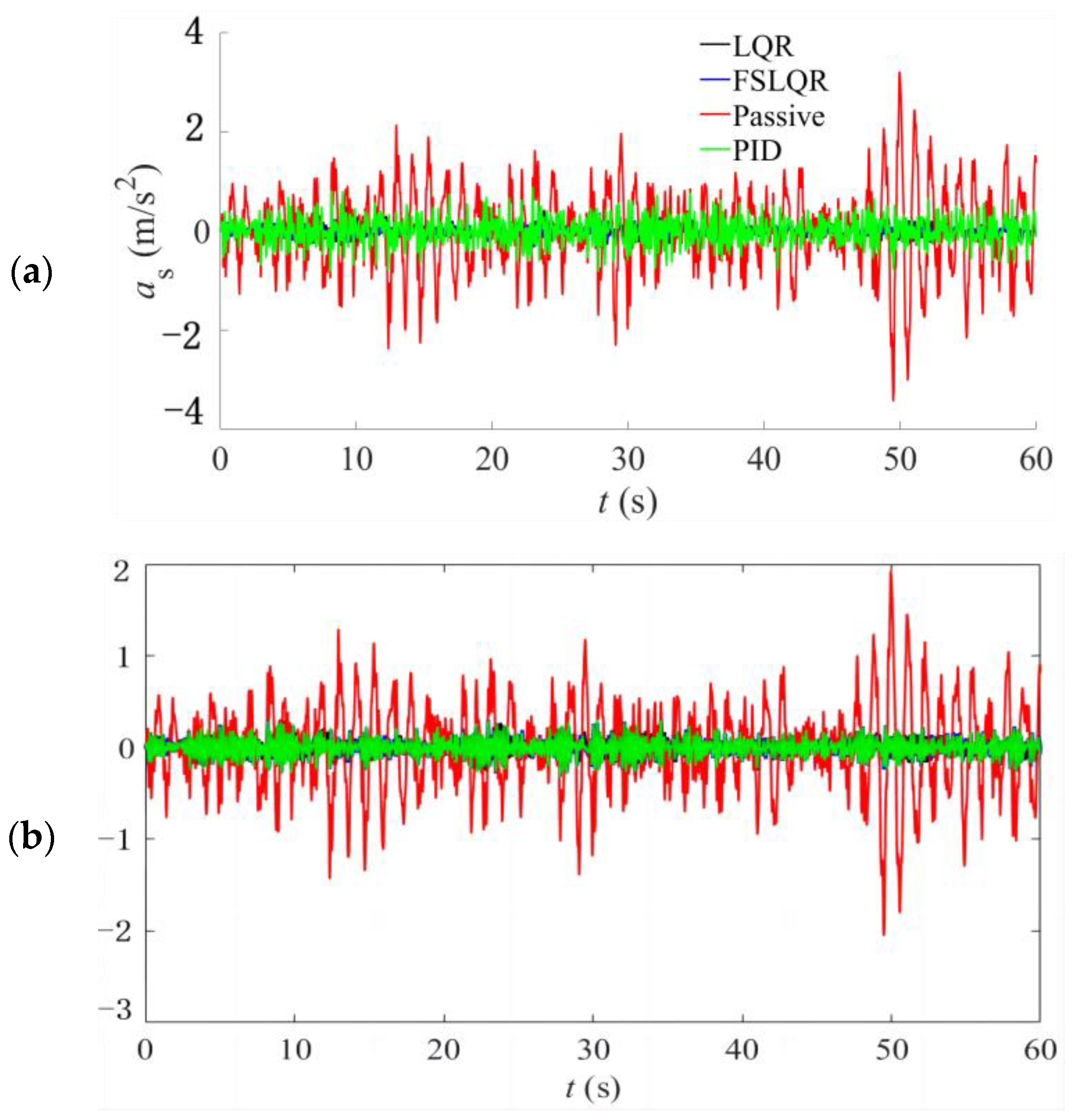 Machines 11 00127 g009 Machines 11 00127 g009