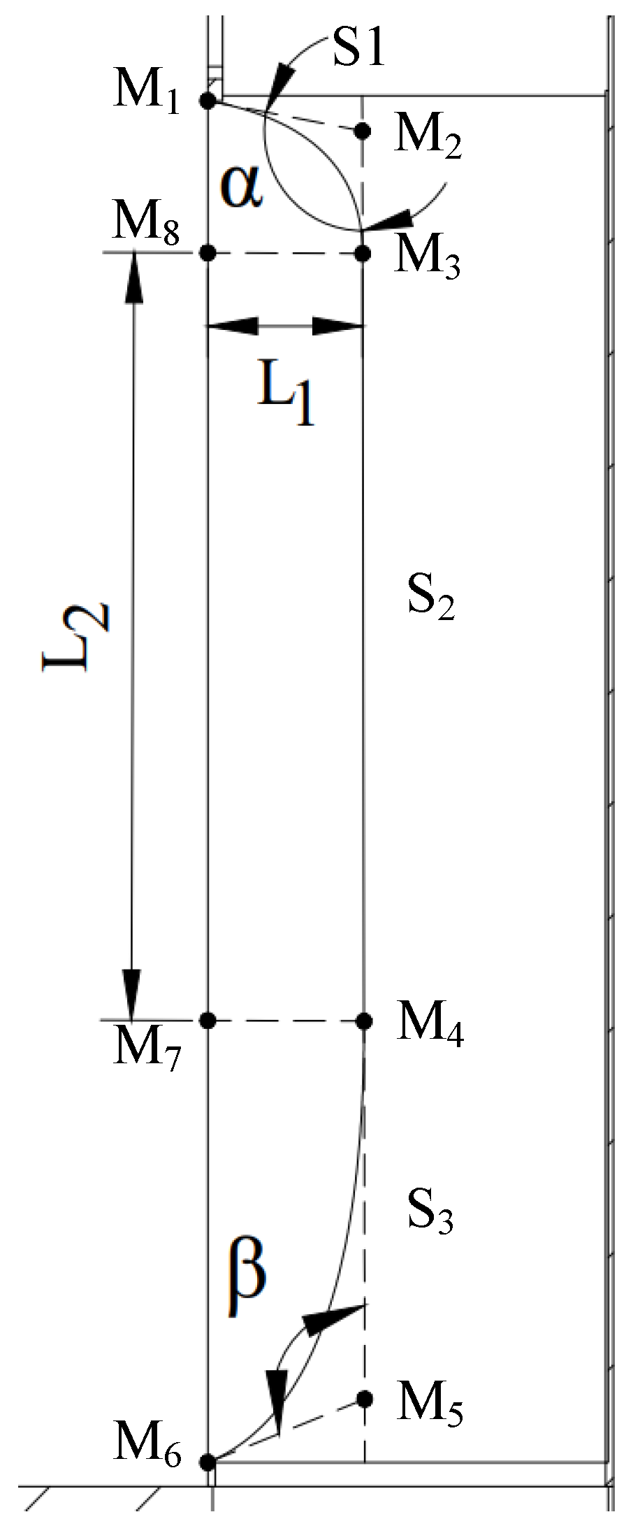 Machines 11 00129 g013