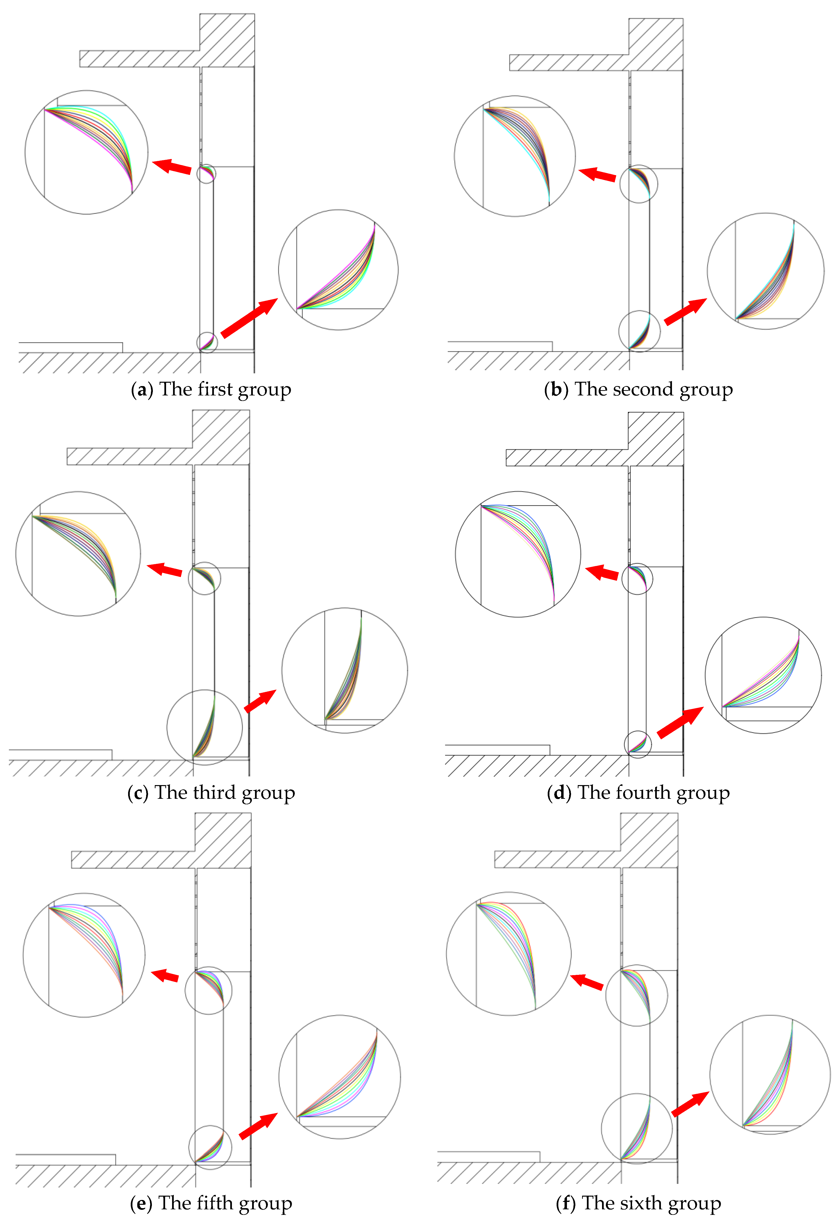 Machines 11 00129 g014