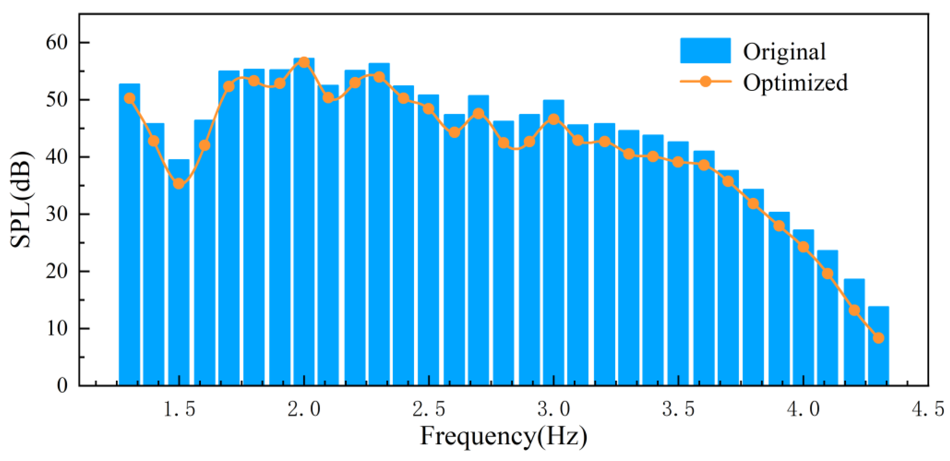 Machines 11 00129 g024
