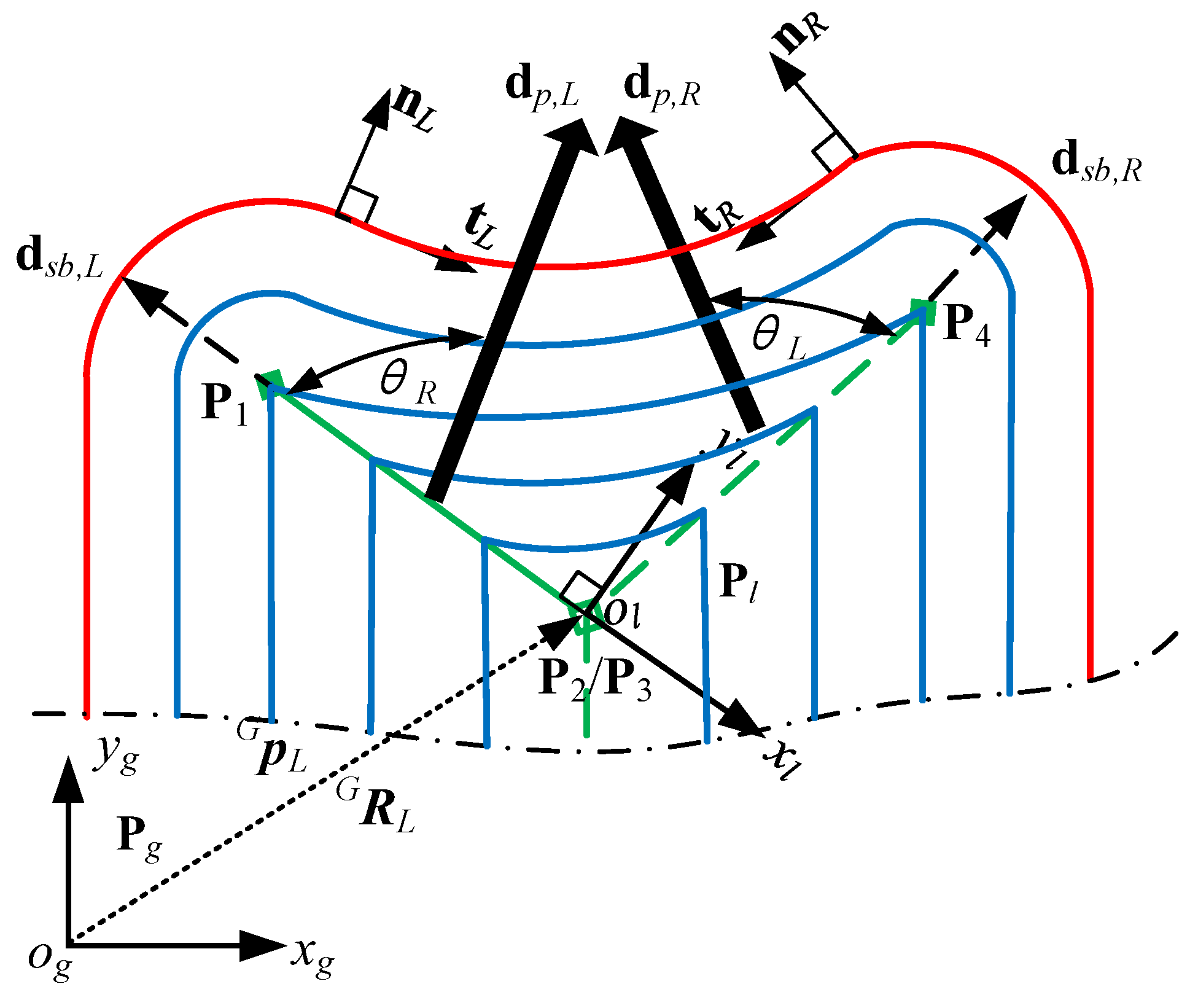 Machines 11 00131 g007