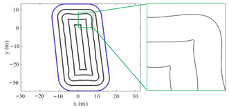 Machines 11 00131 i003