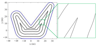 Machines 11 00131 i005