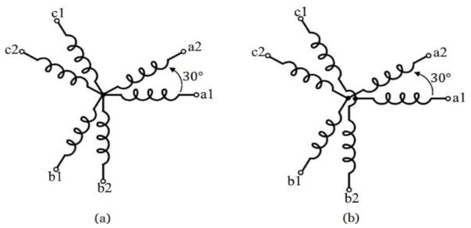 Machines 11 00132 g002