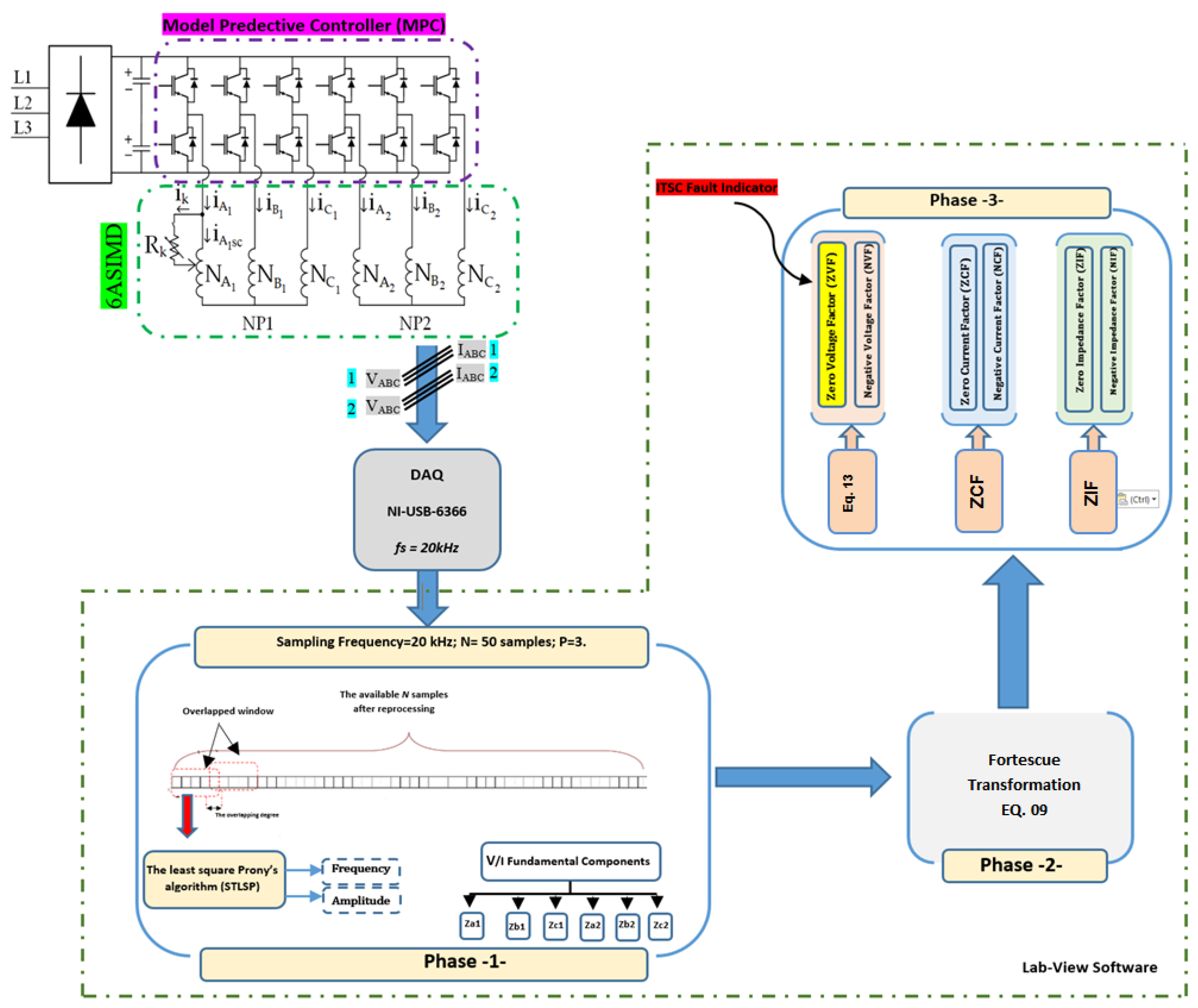 Machines 11 00132 g007