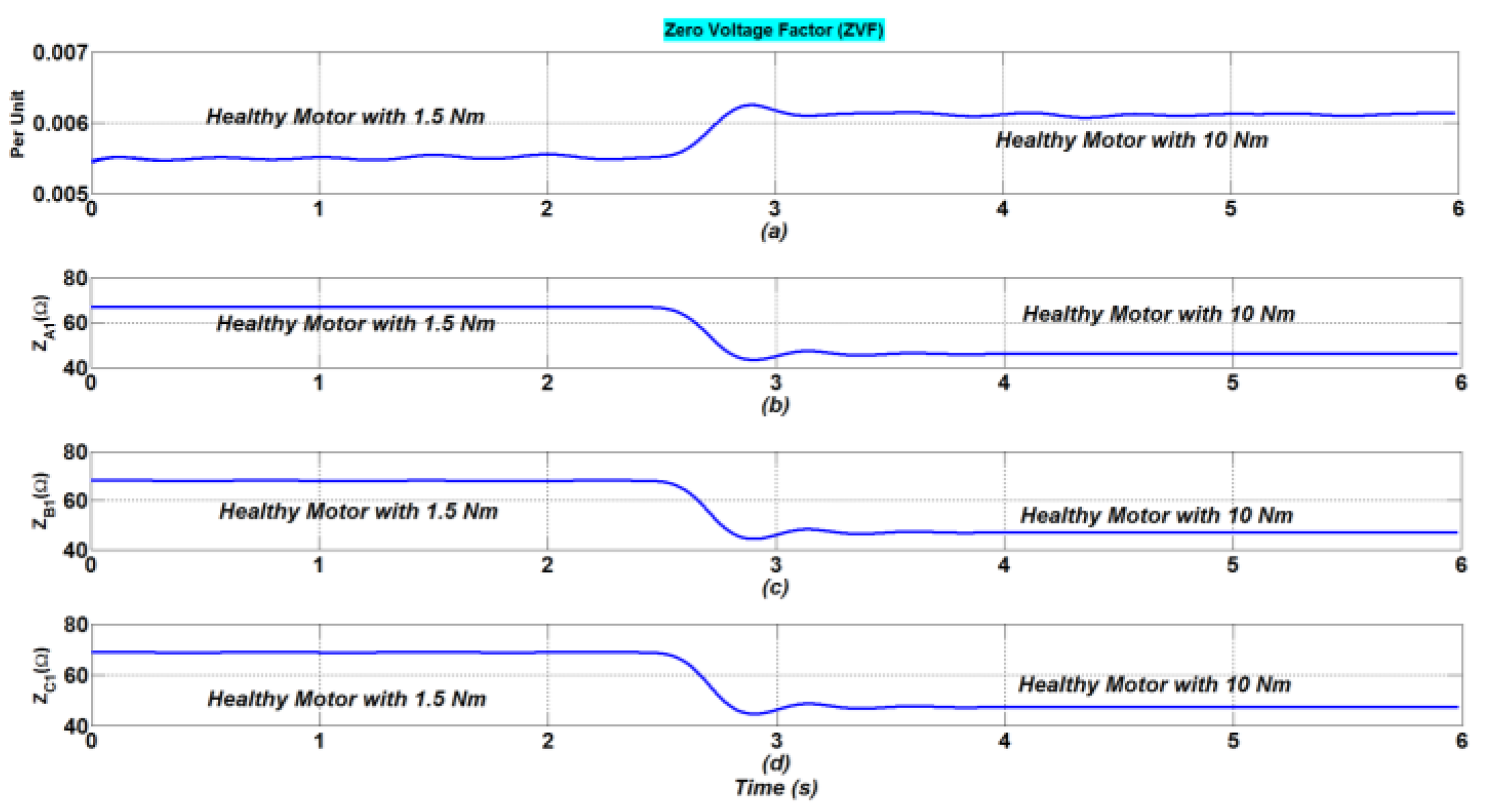 Machines 11 00132 g011