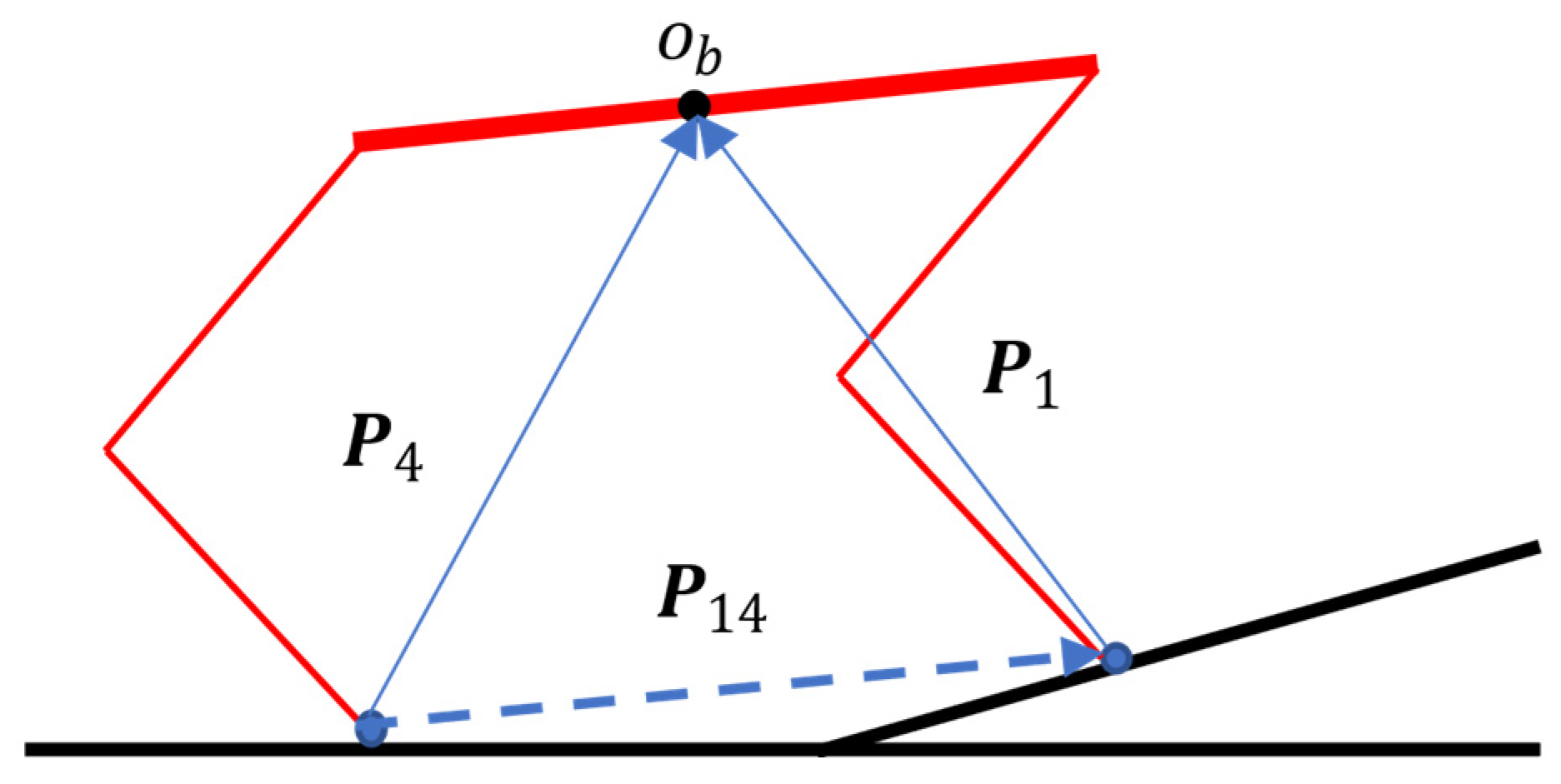 Machines 11 00133 g004