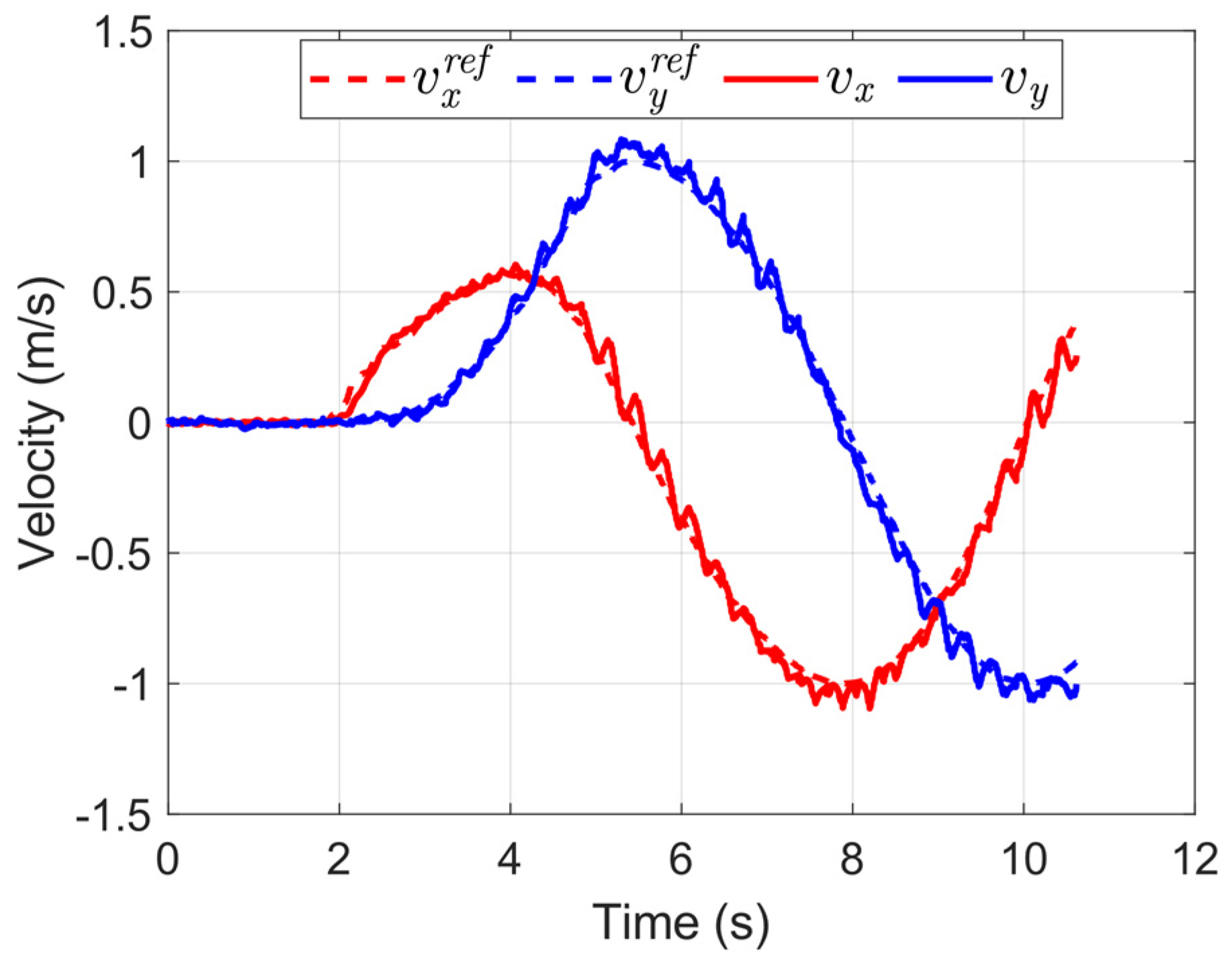 Machines 11 00133 g007