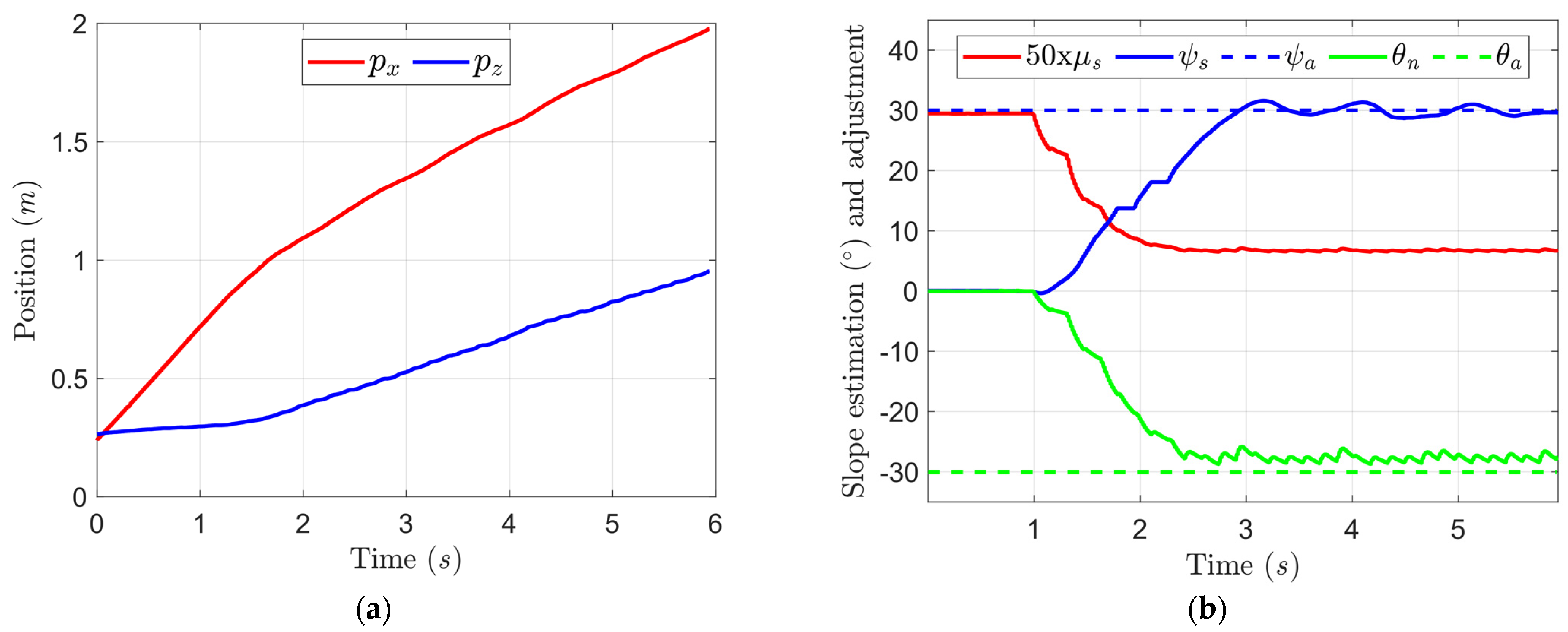 Machines 11 00133 g009