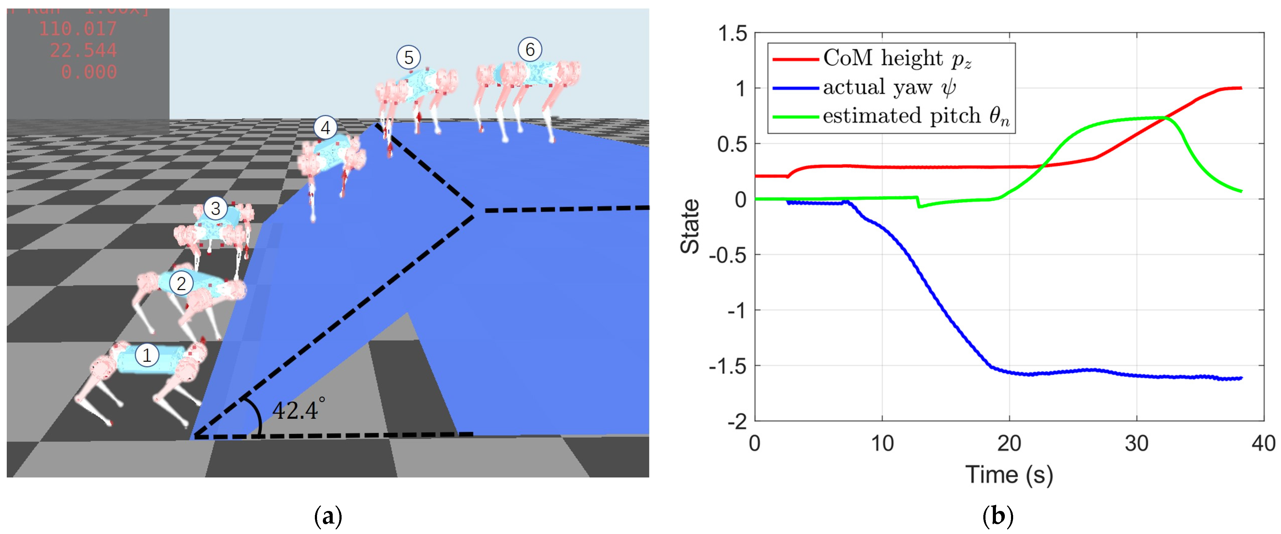Machines 11 00133 g012