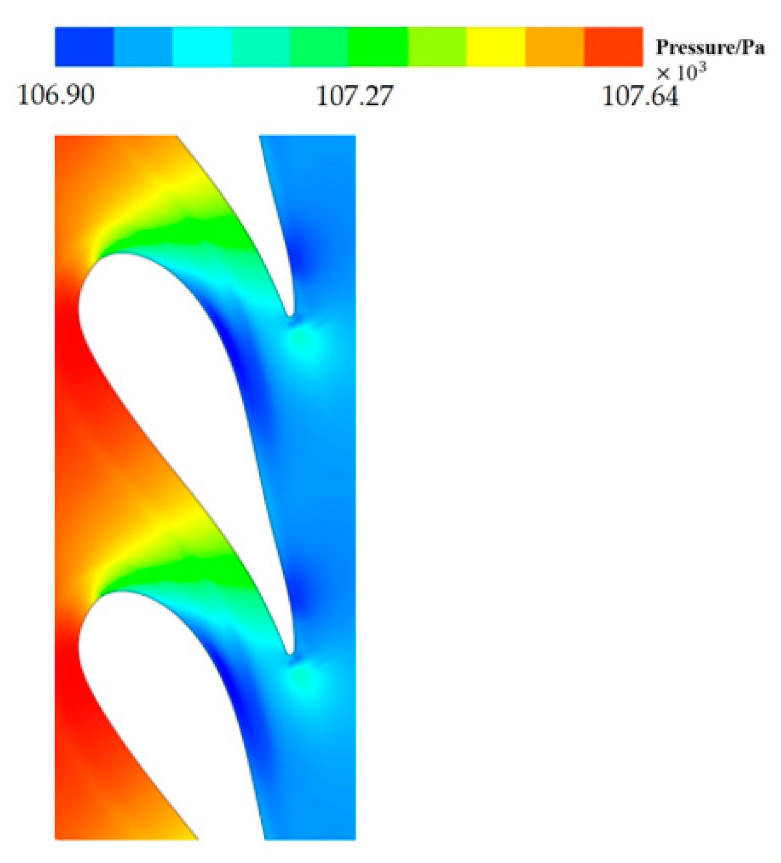 Machines 11 00134 g003