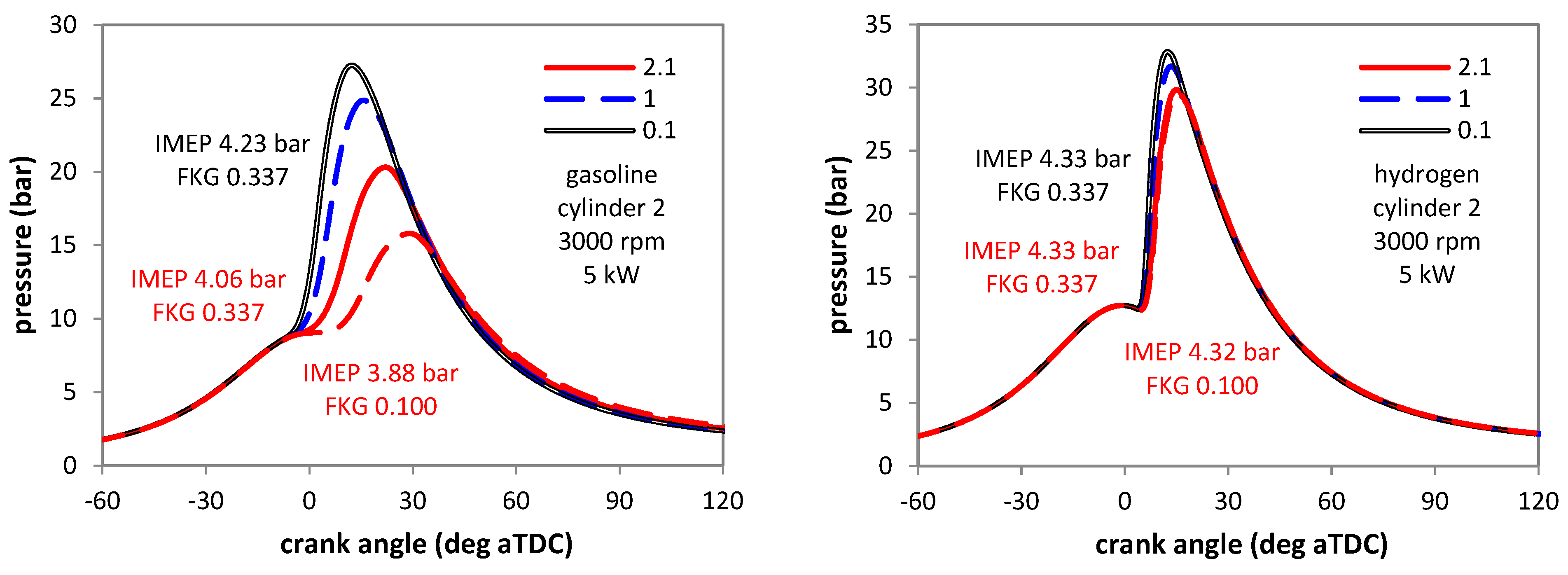 Machines 11 00135 g005 Machines 11 00135 g005