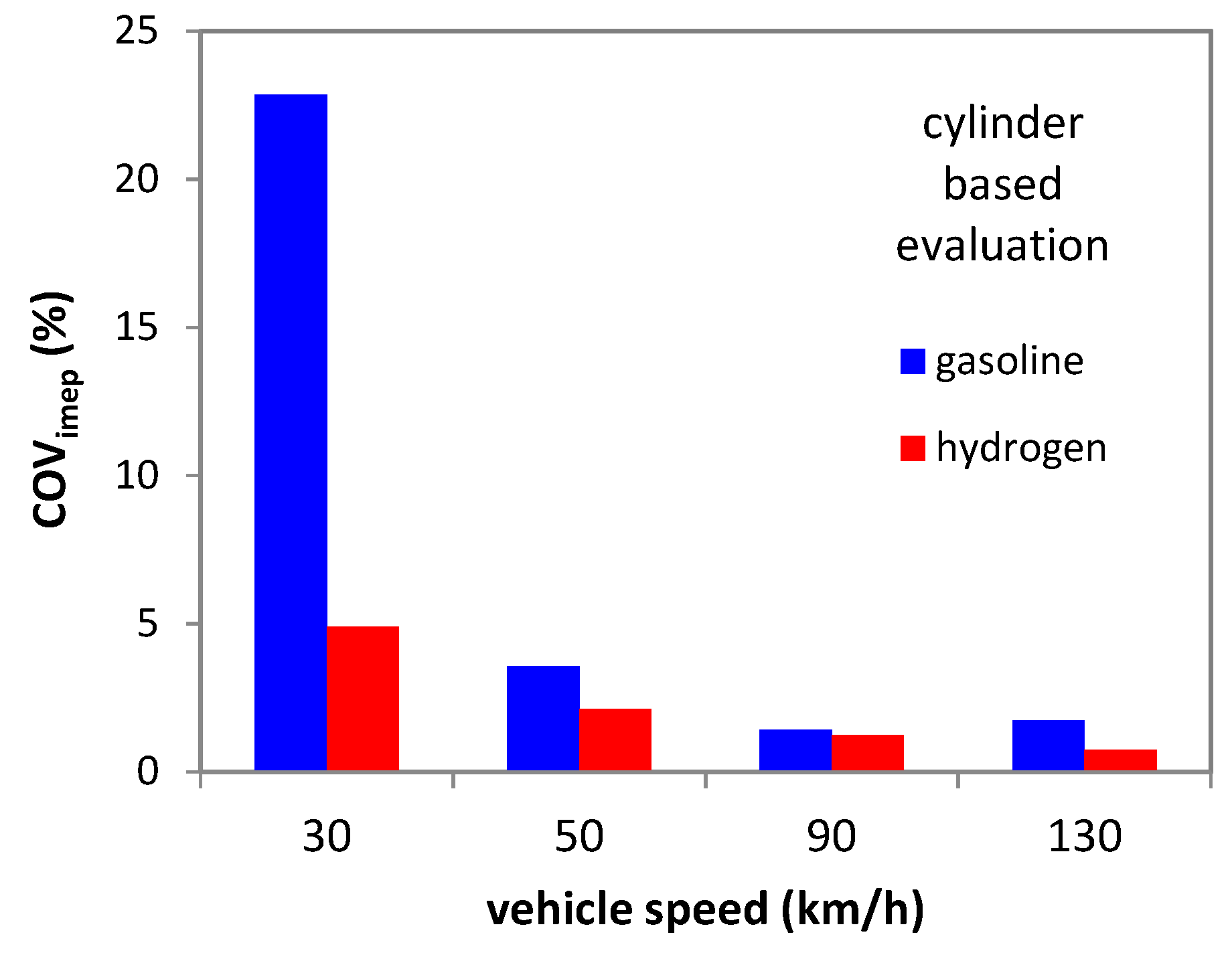 Machines 11 00135 g010 Machines 11 00135 g010