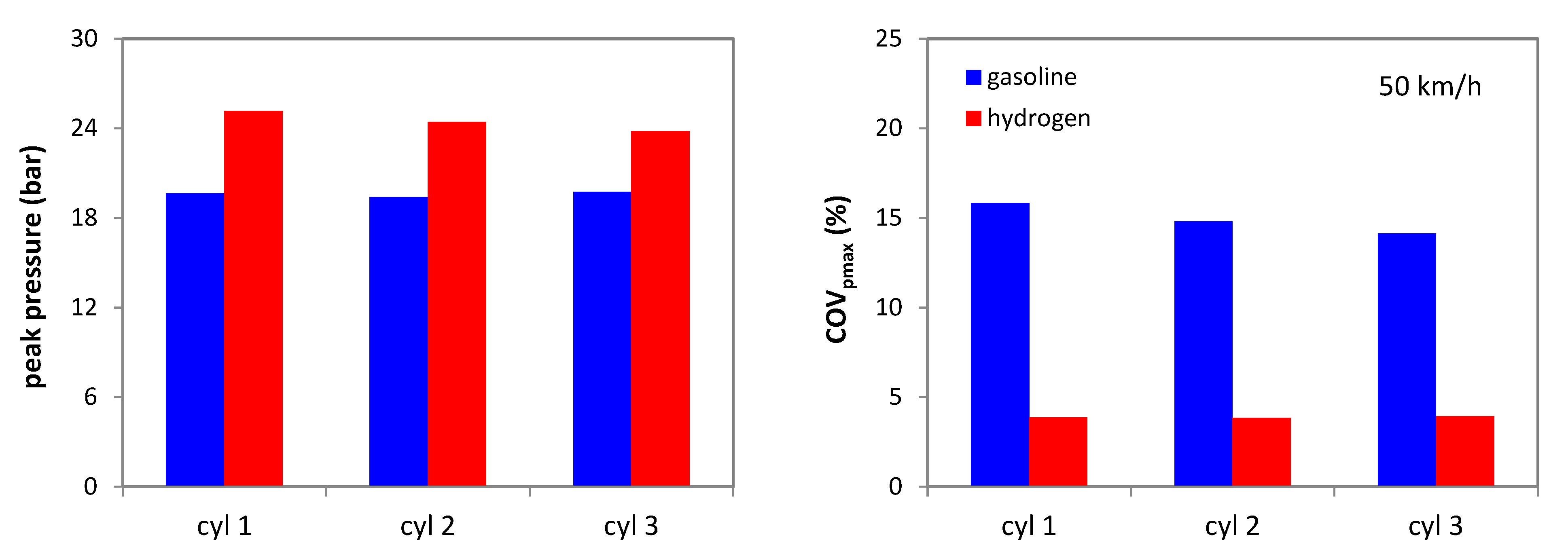 Machines 11 00135 g011a Machines 11 00135 g011a