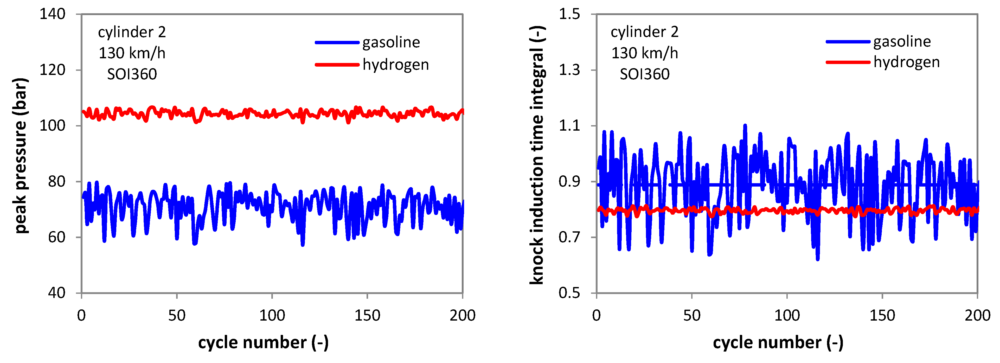 Machines 11 00135 g012 Machines 11 00135 g012