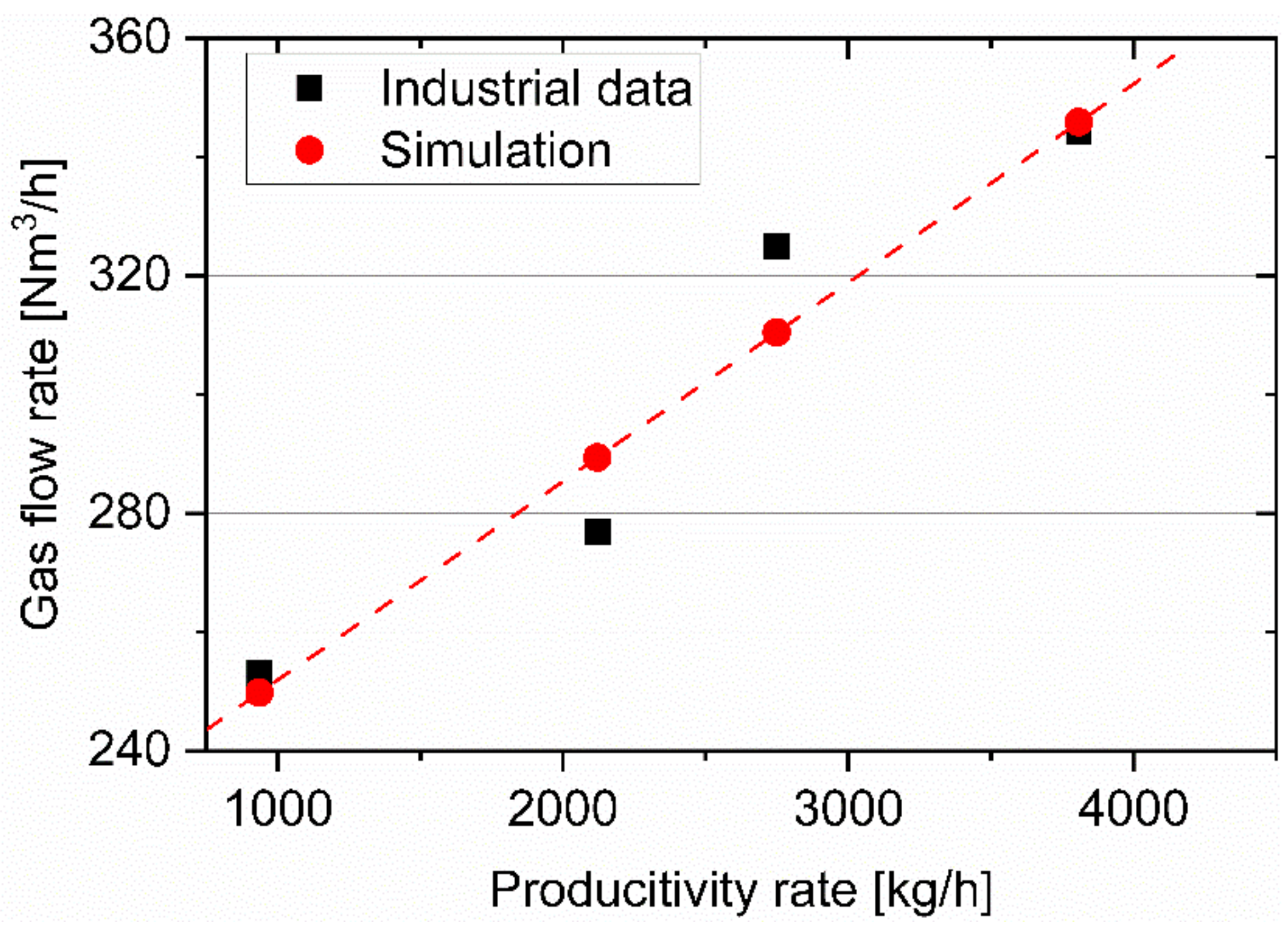 Machines 11 00137 g002 Machines 11 00137 g002