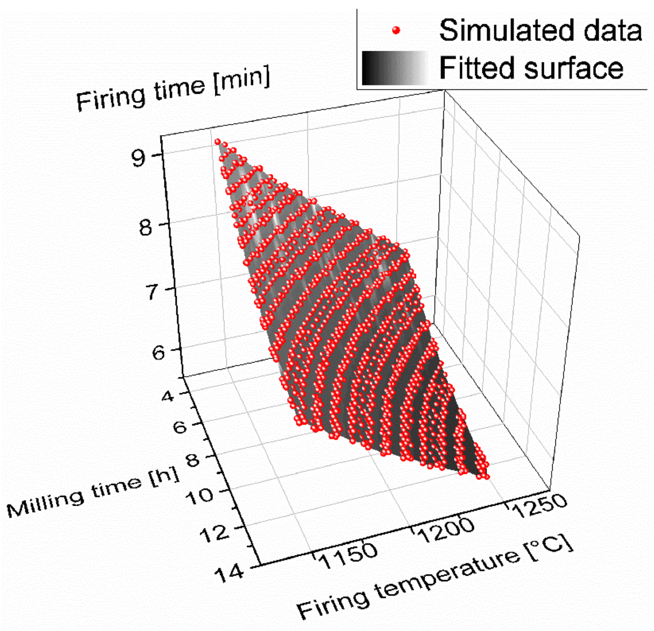 Machines 11 00137 g003 Machines 11 00137 g003
