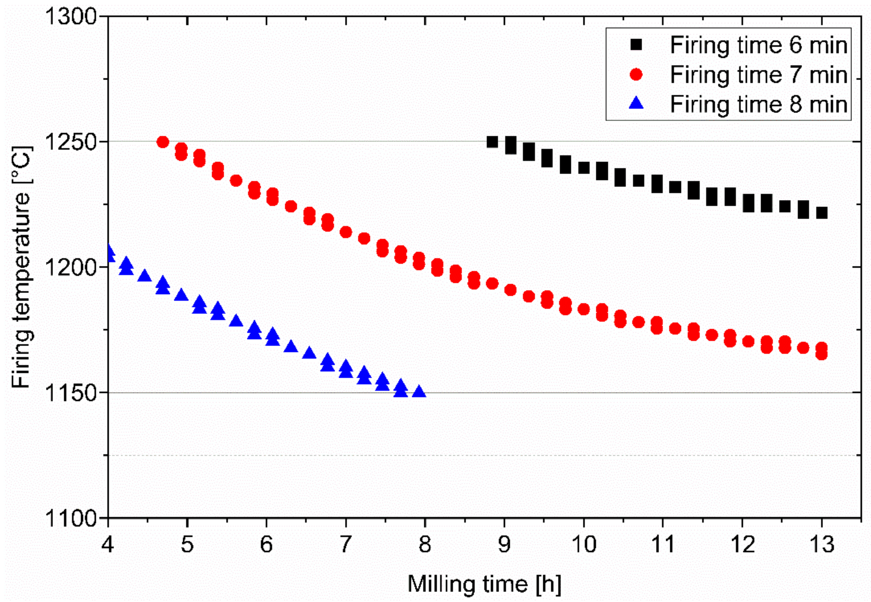 Machines 11 00137 g004 Machines 11 00137 g004