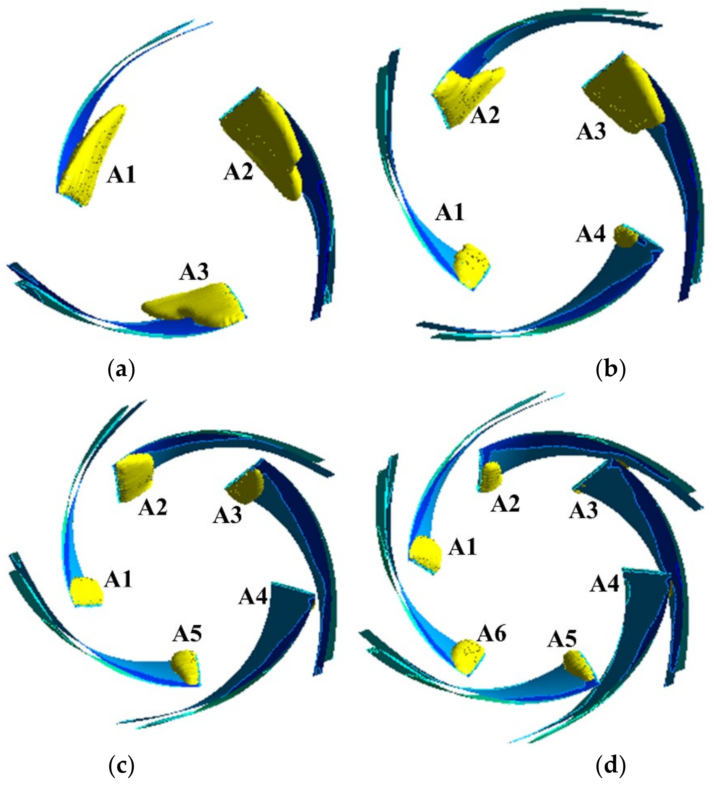 Machines 11 00138 g012