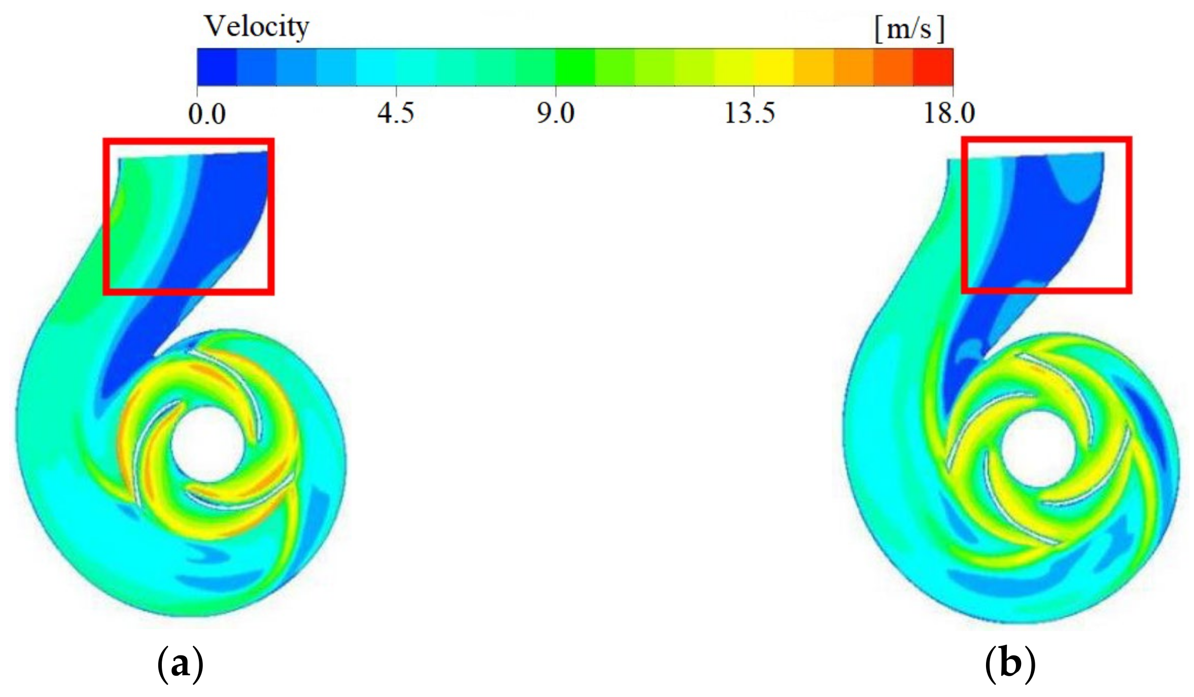 Machines 11 00138 g013a