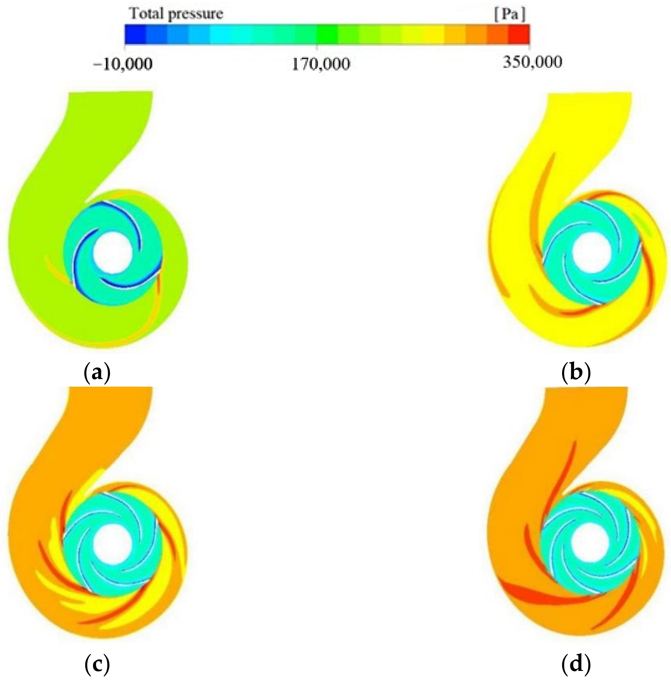 Machines 11 00138 g015