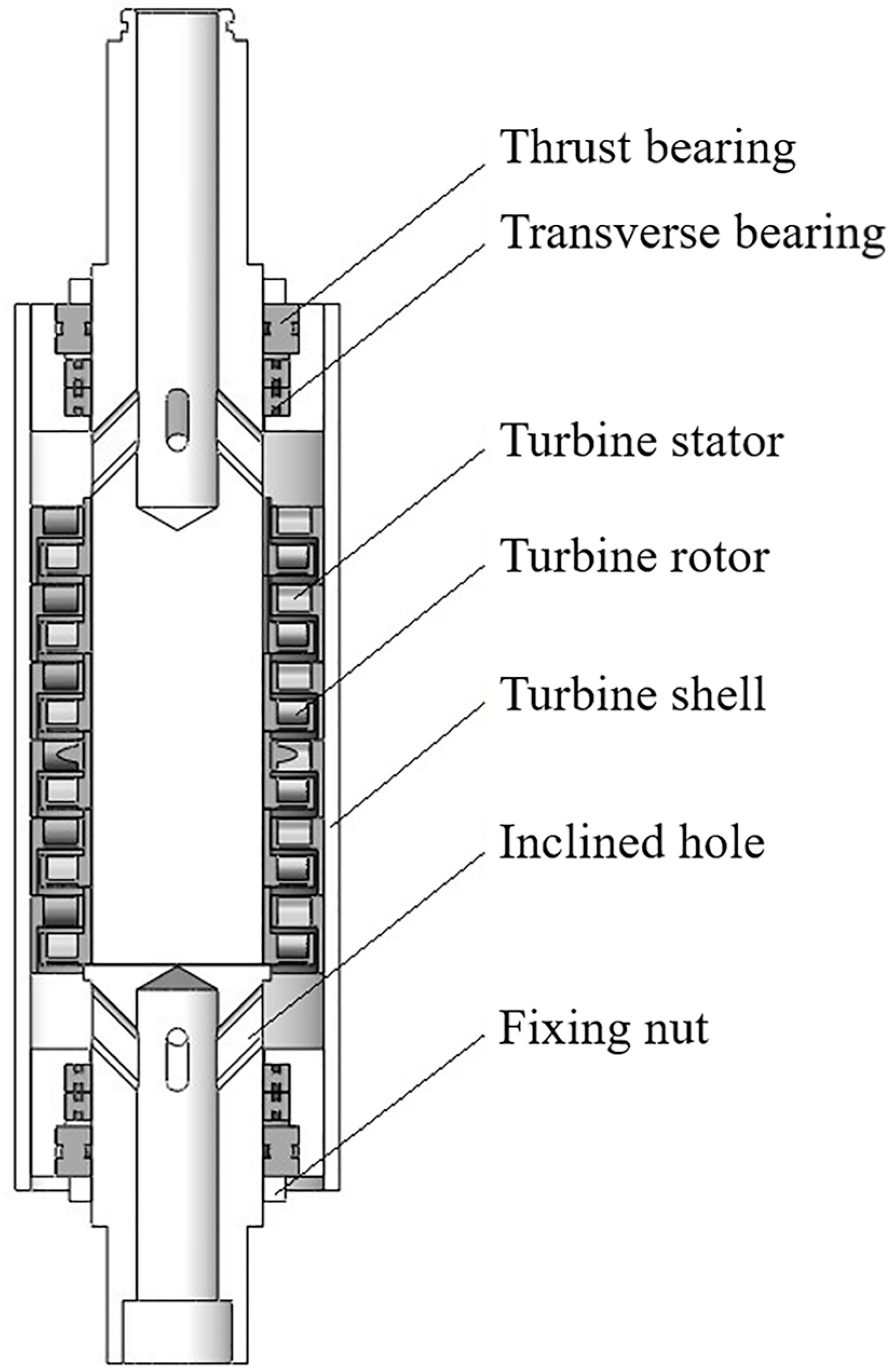 Machines 11 00139 g002