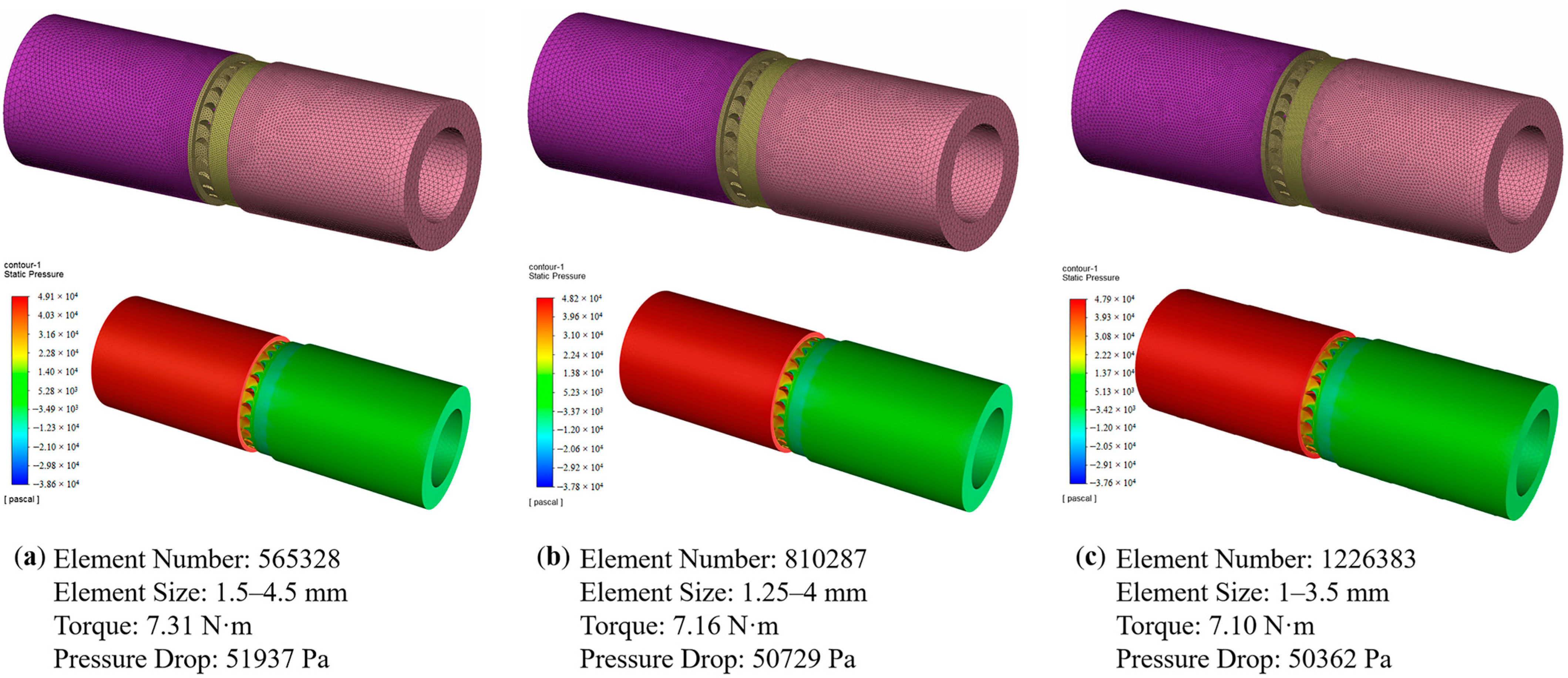 Machines 11 00139 g003