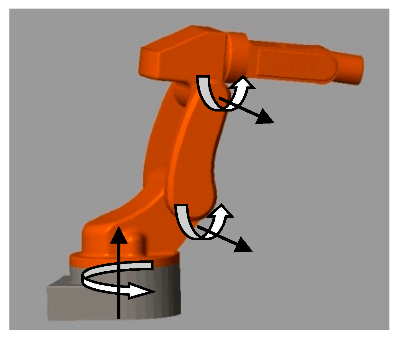 Machines 11 00140 g002 Machines 11 00140 g002
