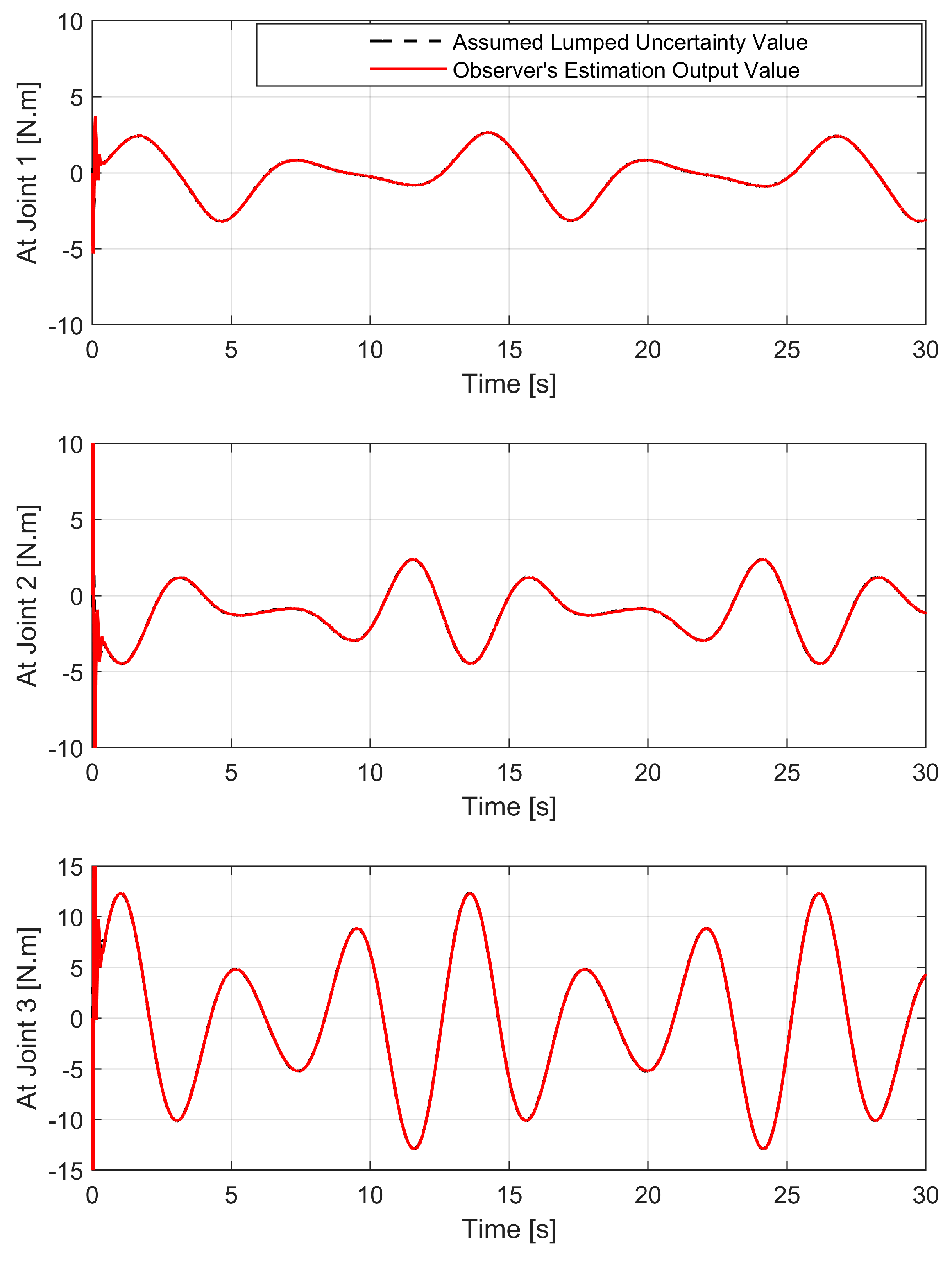 Machines 11 00140 g004 Machines 11 00140 g004