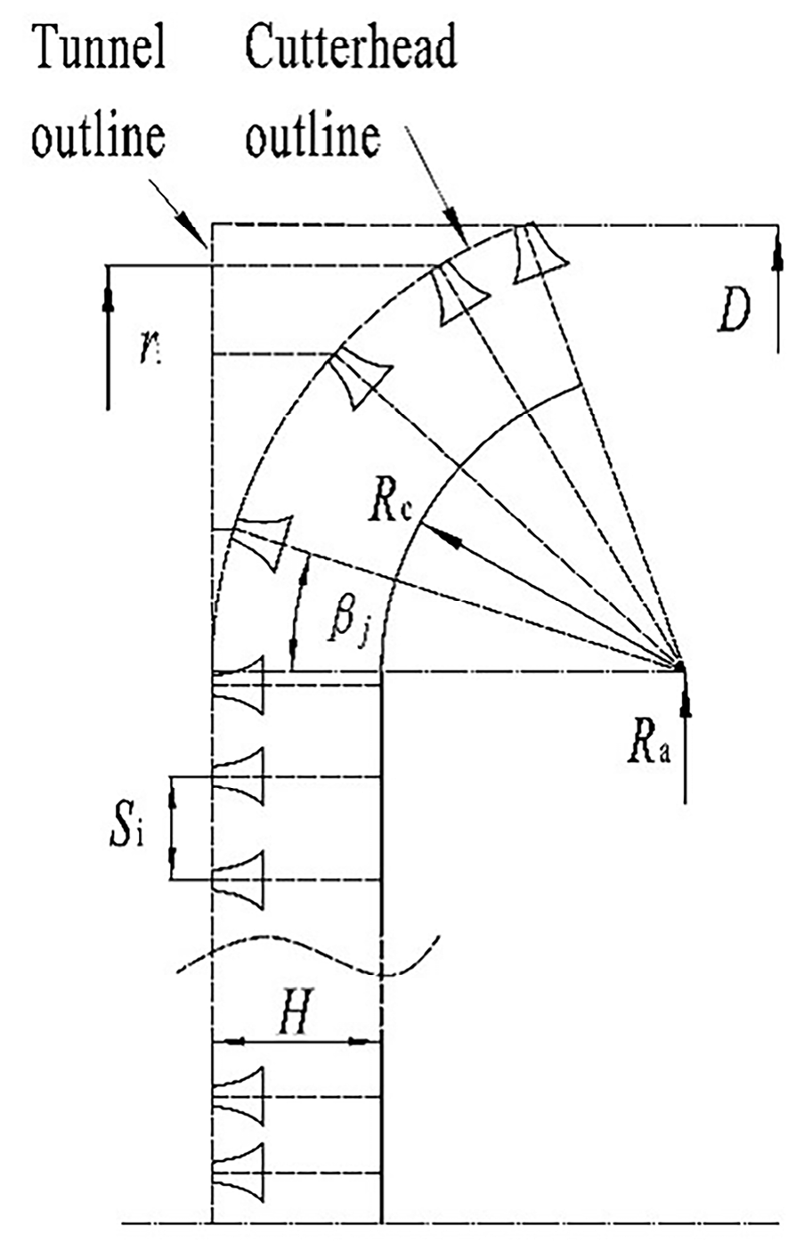 Machines 11 00141 g003