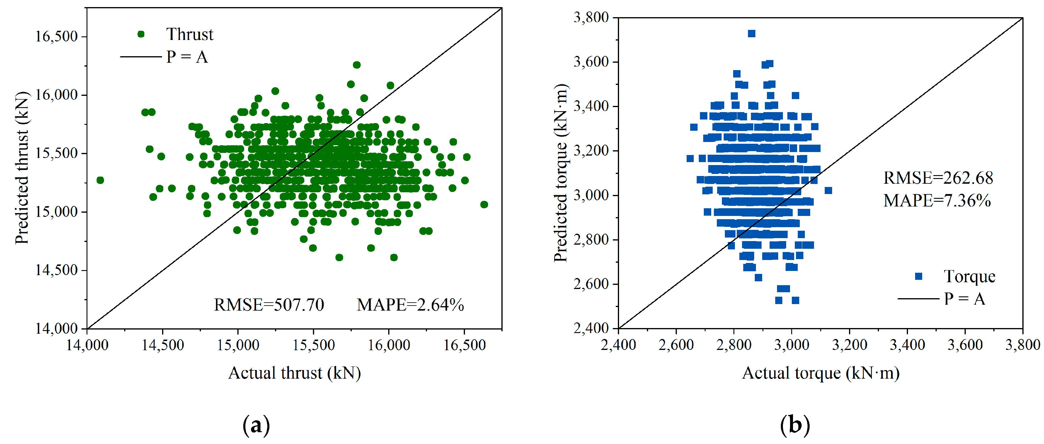 Machines 11 00141 g006