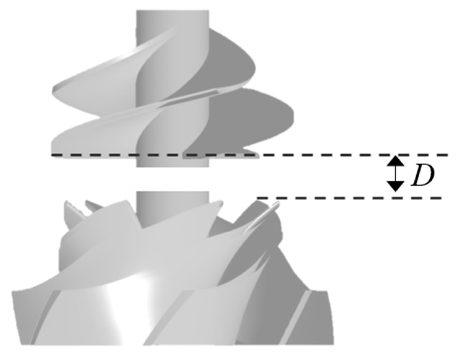 Machines 11 00142 g001 Machines 11 00142 g001