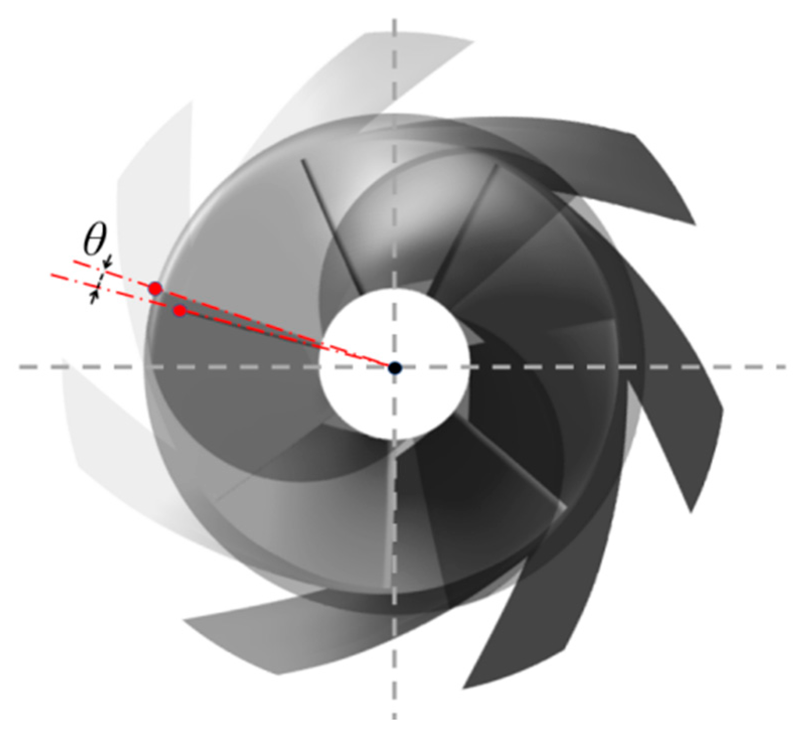 Machines 11 00142 g002 Machines 11 00142 g002