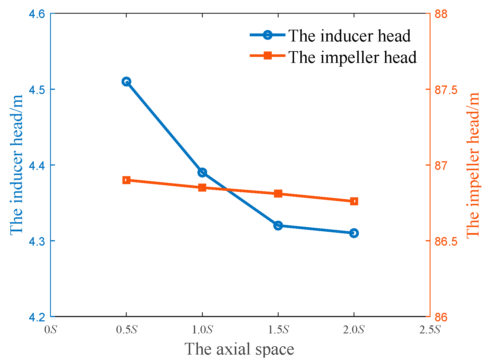 Machines 11 00142 g004 Machines 11 00142 g004