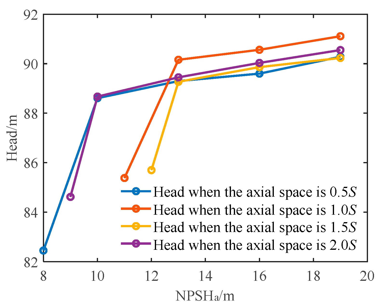 Machines 11 00142 g008 Machines 11 00142 g008