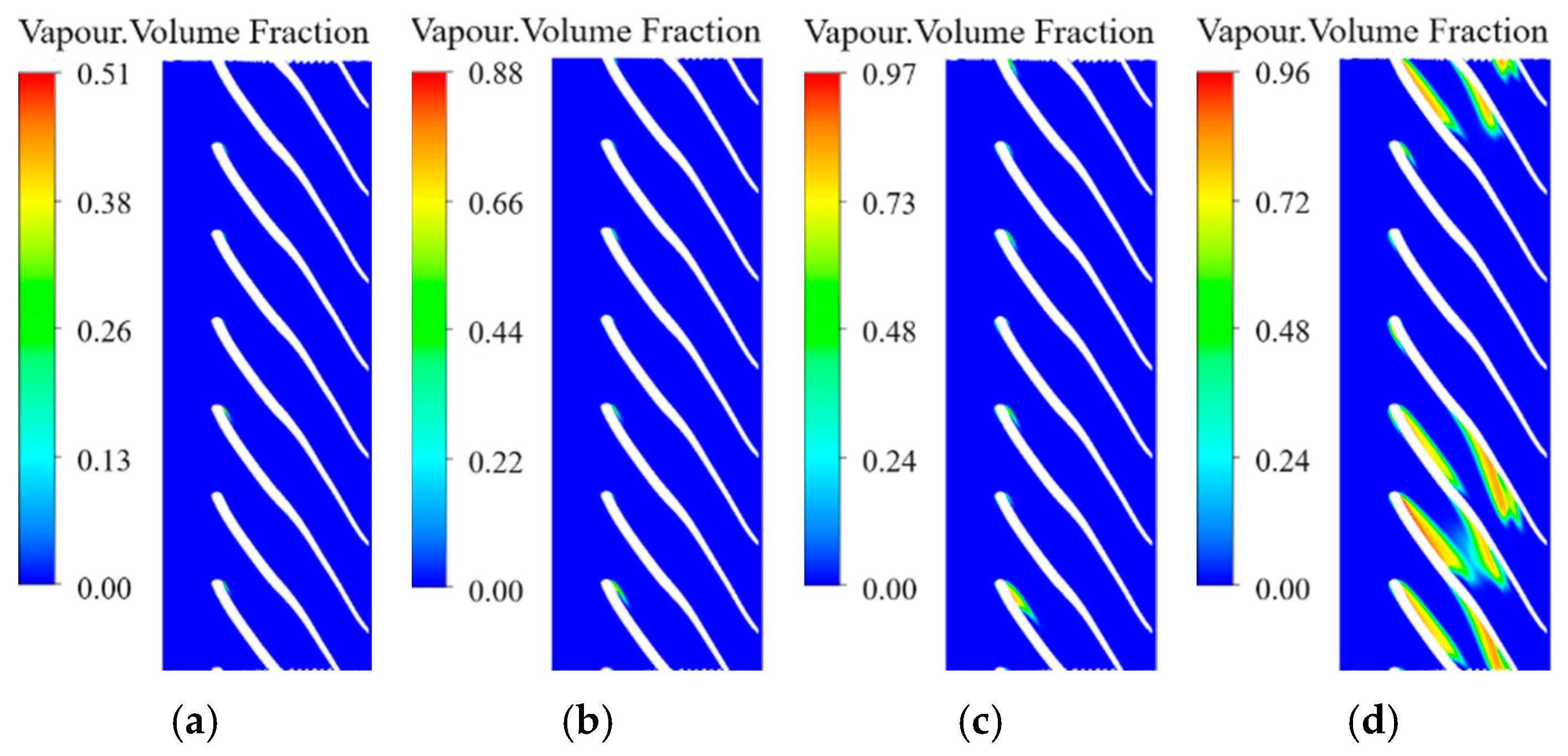 Machines 11 00142 g010 Machines 11 00142 g010