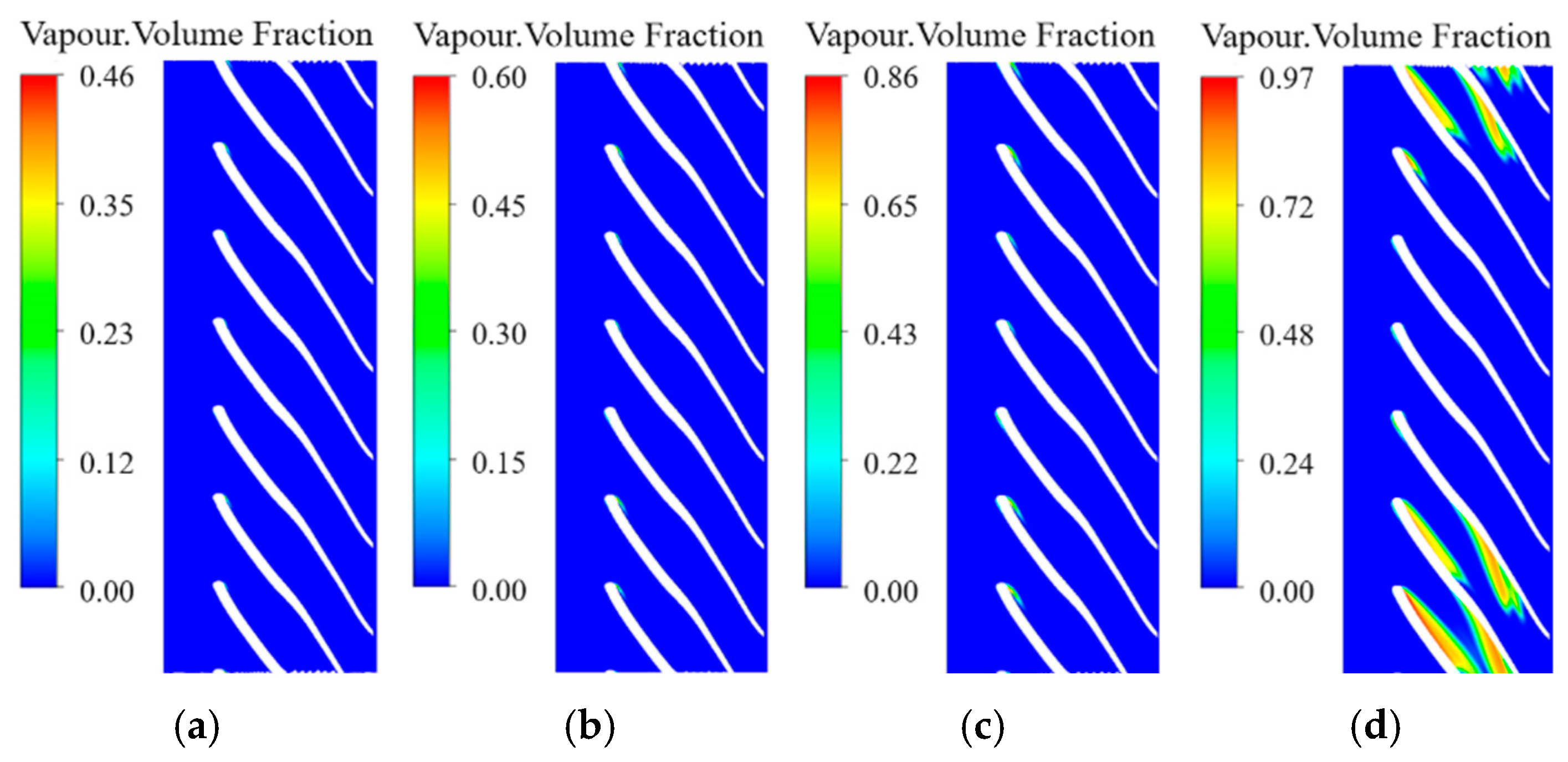 Machines 11 00142 g011 Machines 11 00142 g011