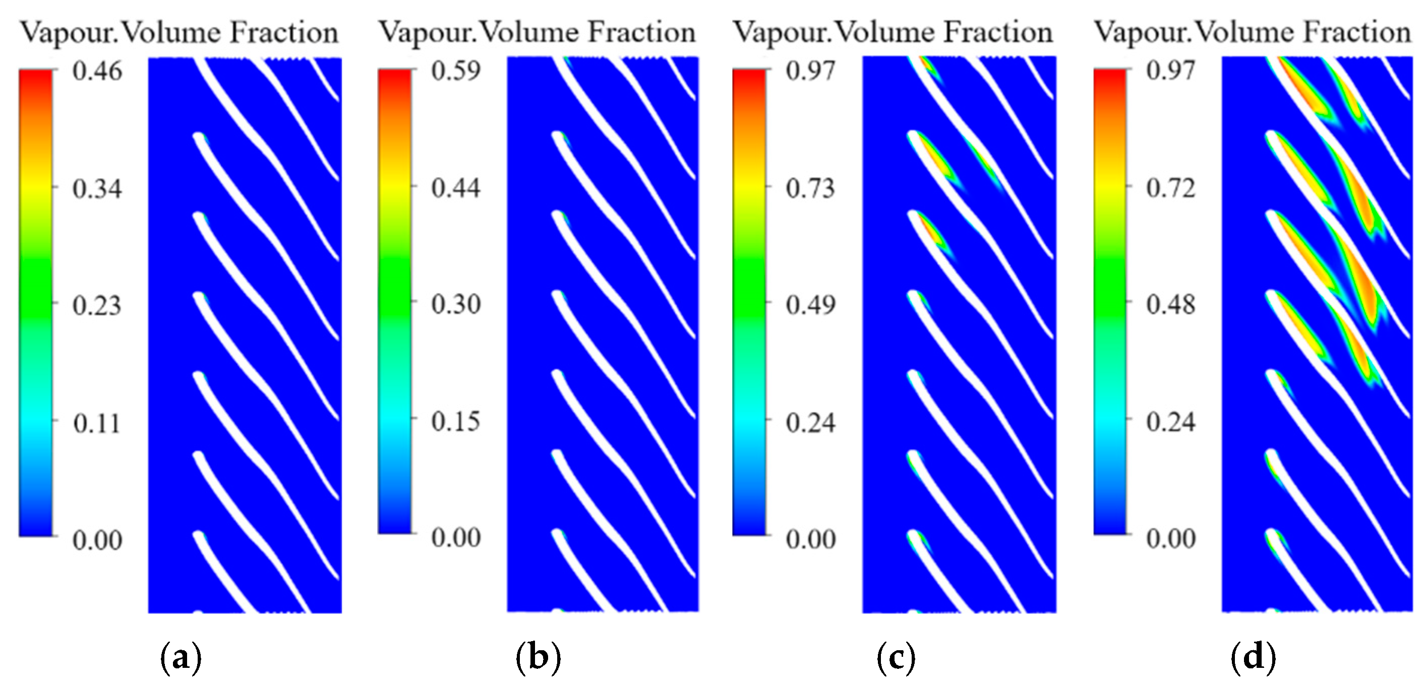 Machines 11 00142 g012 Machines 11 00142 g012