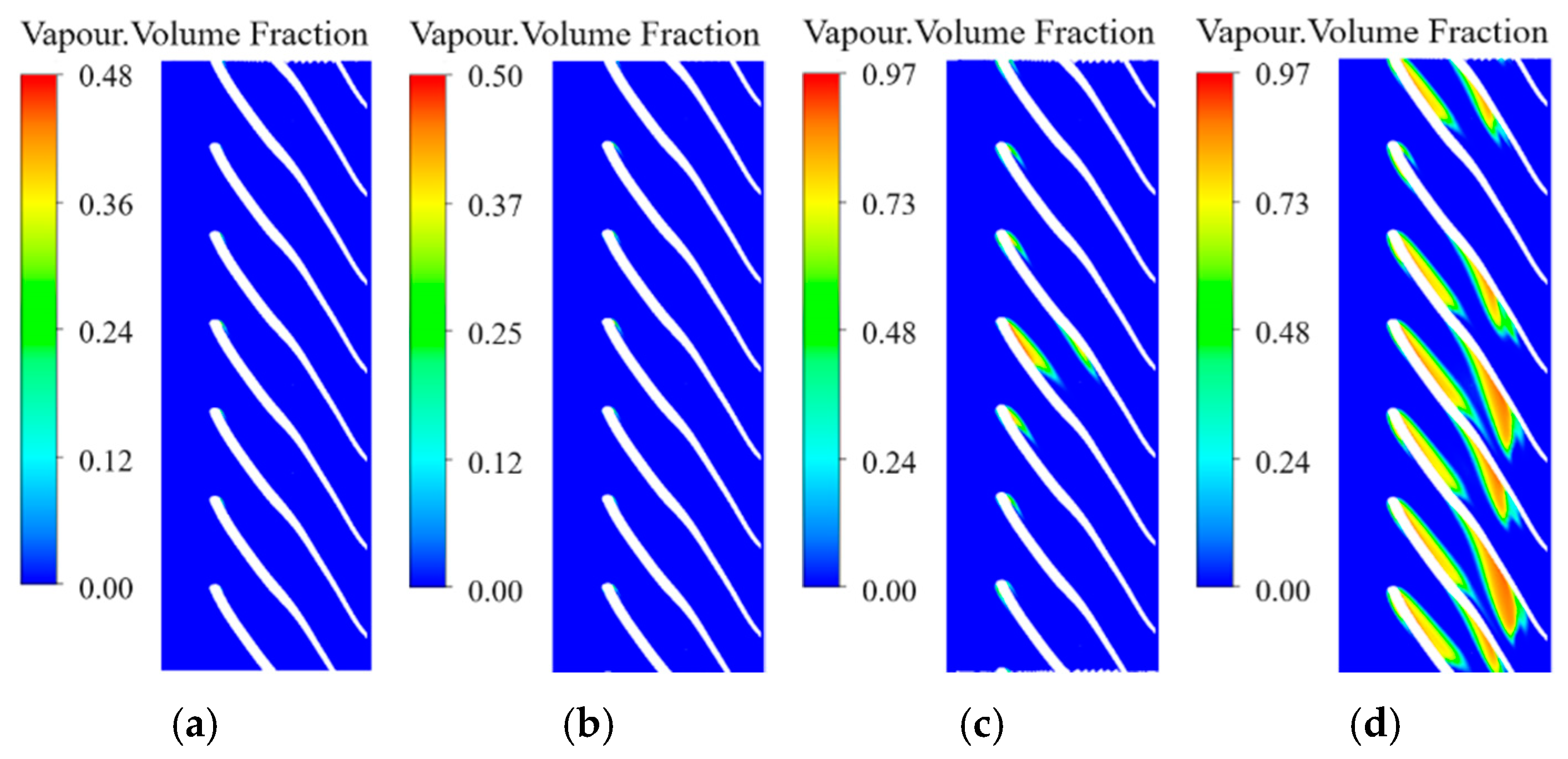 Machines 11 00142 g013 Machines 11 00142 g013