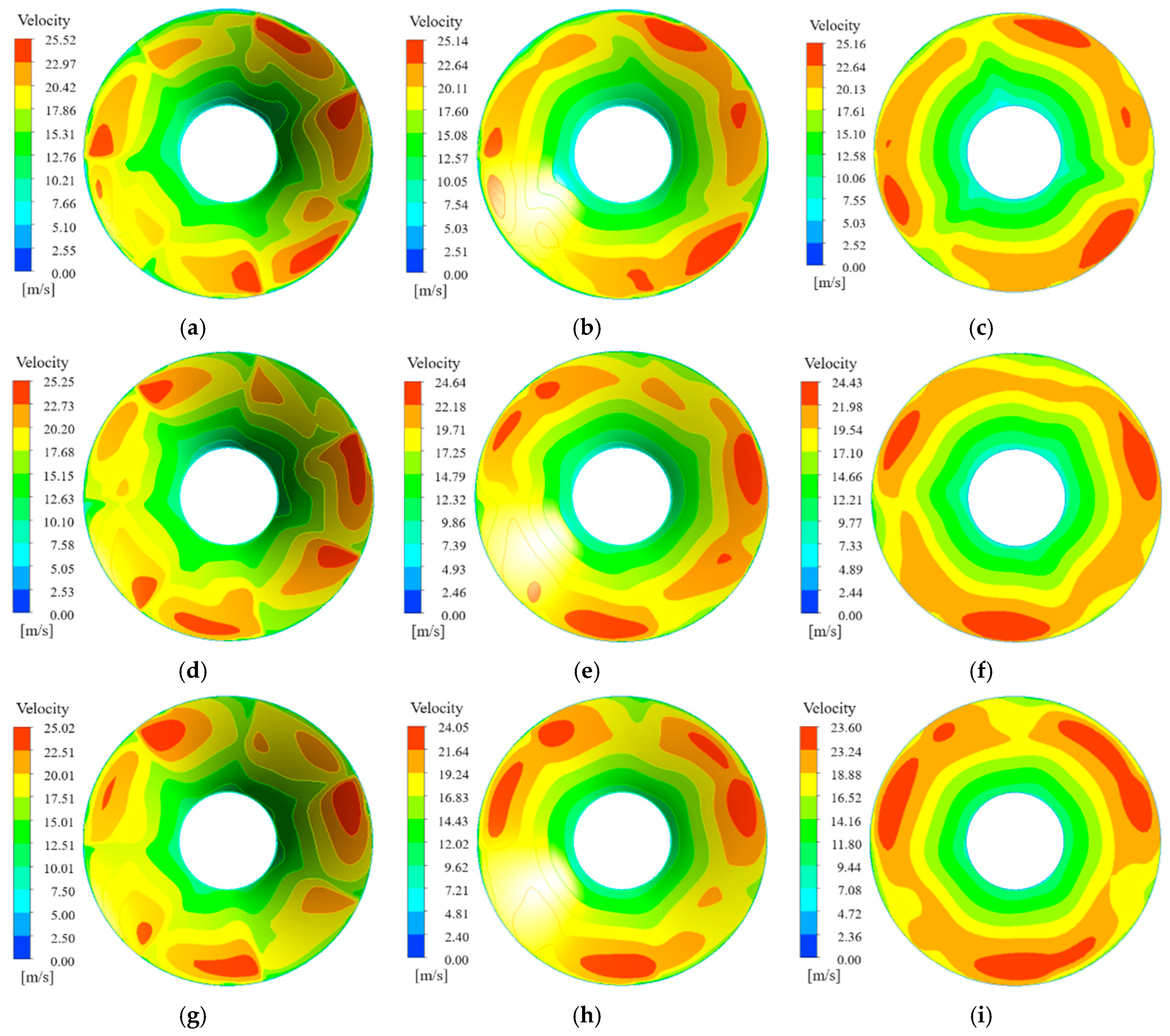 Machines 11 00142 g015 Machines 11 00142 g015