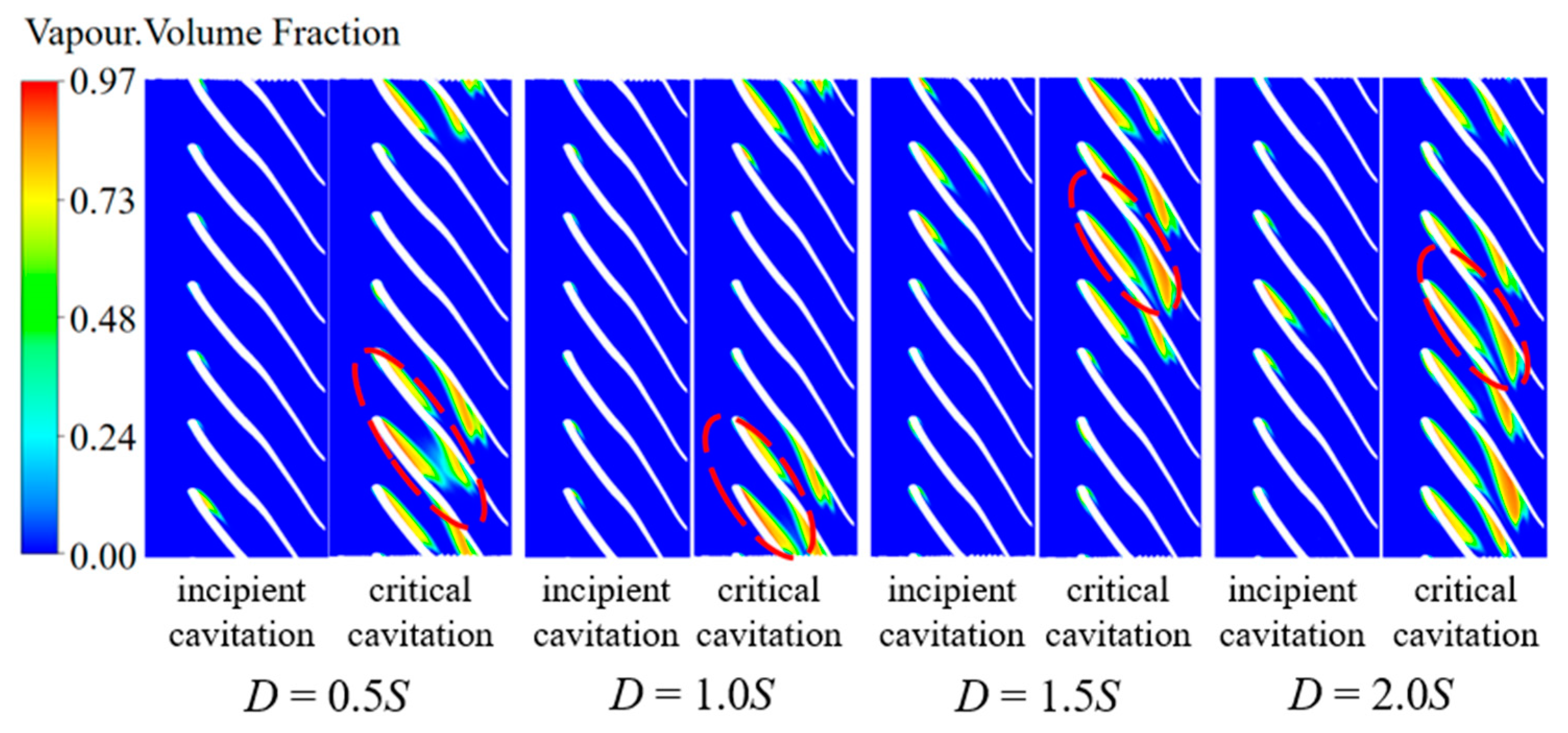 Machines 11 00142 g016 Machines 11 00142 g016