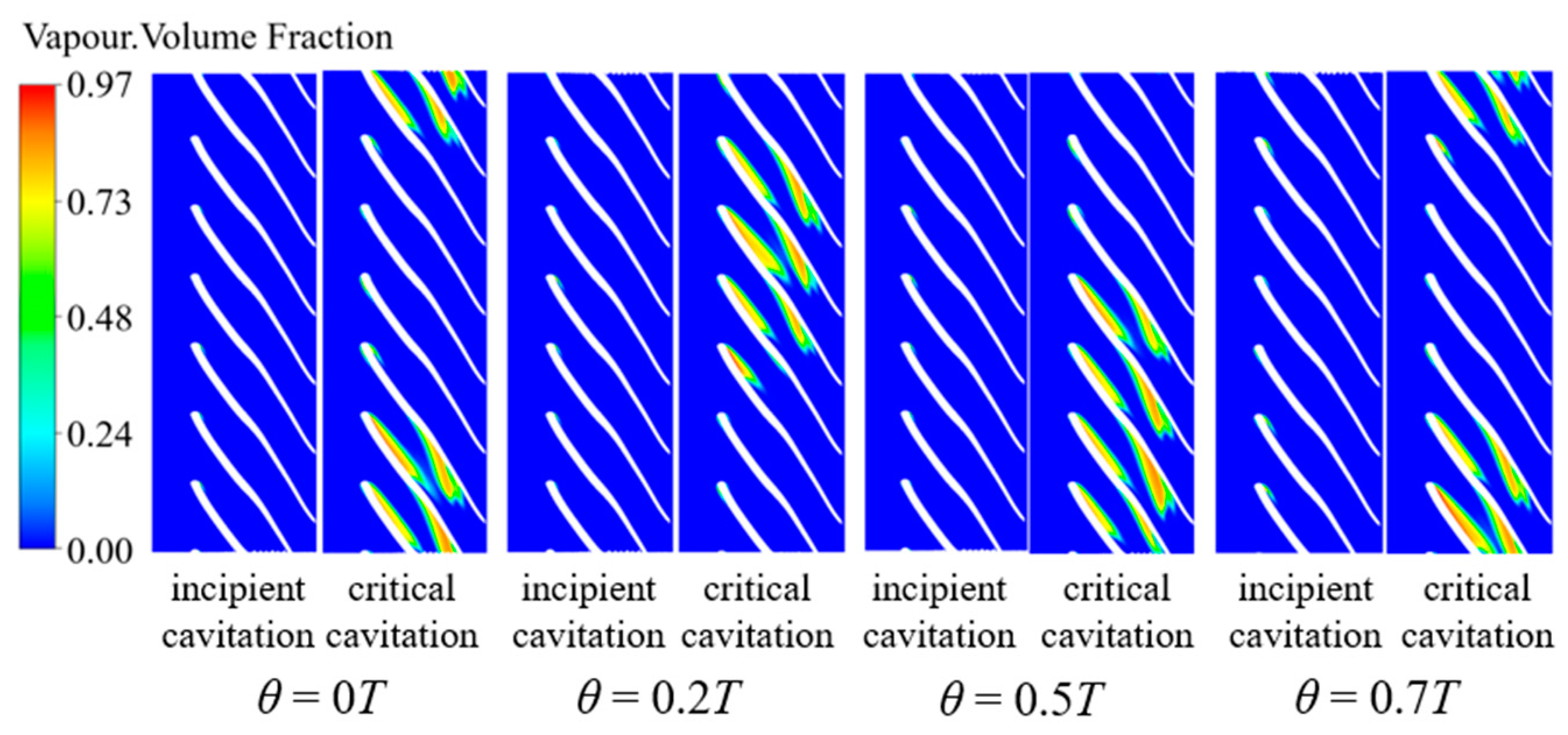 Machines 11 00142 g019 Machines 11 00142 g019