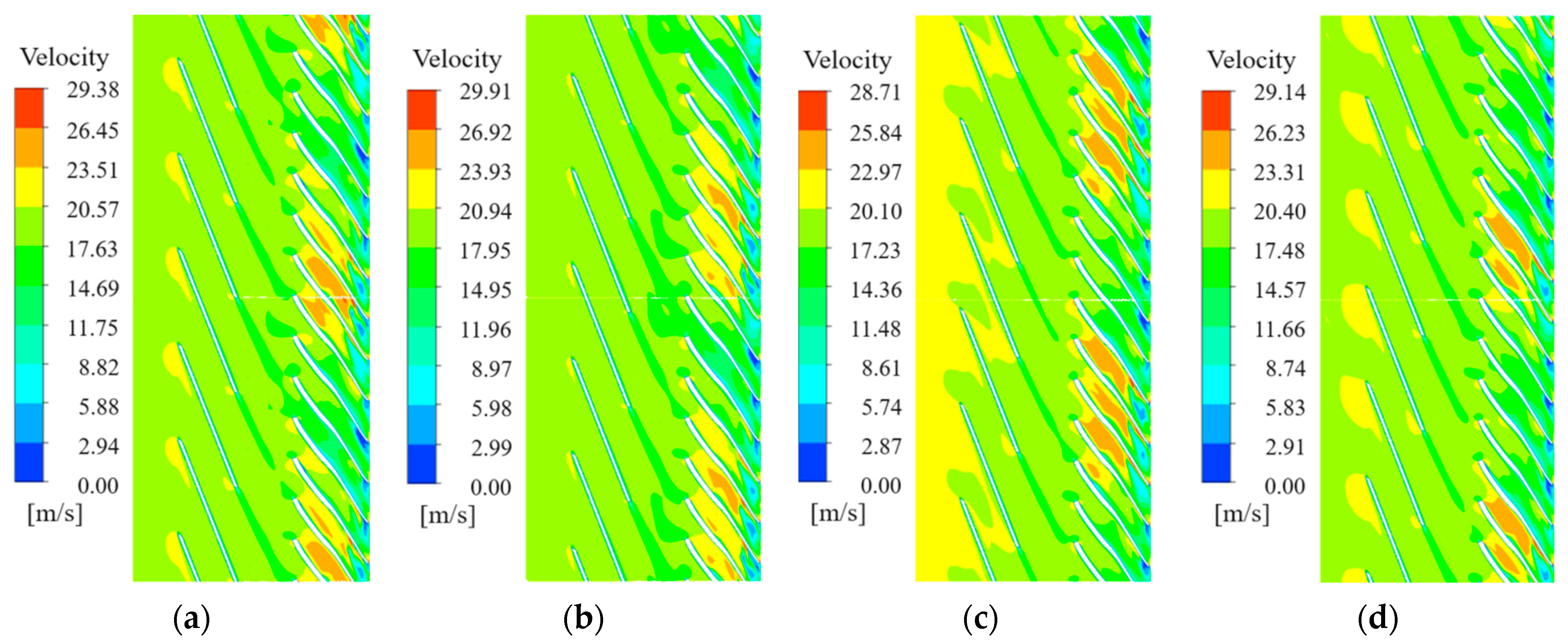 Machines 11 00142 g020 Machines 11 00142 g020