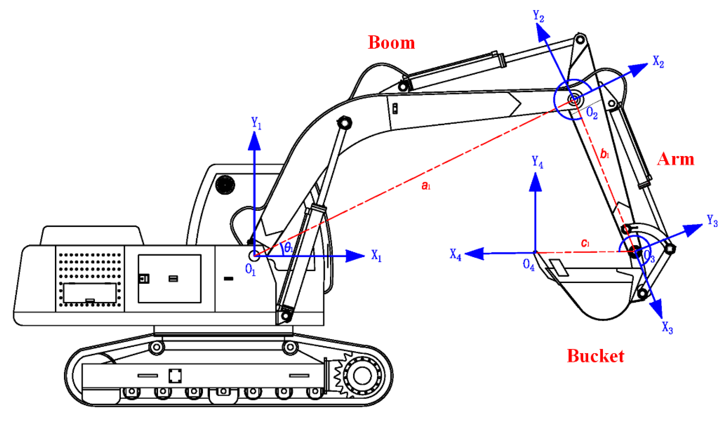 Machines 11 00143 g002