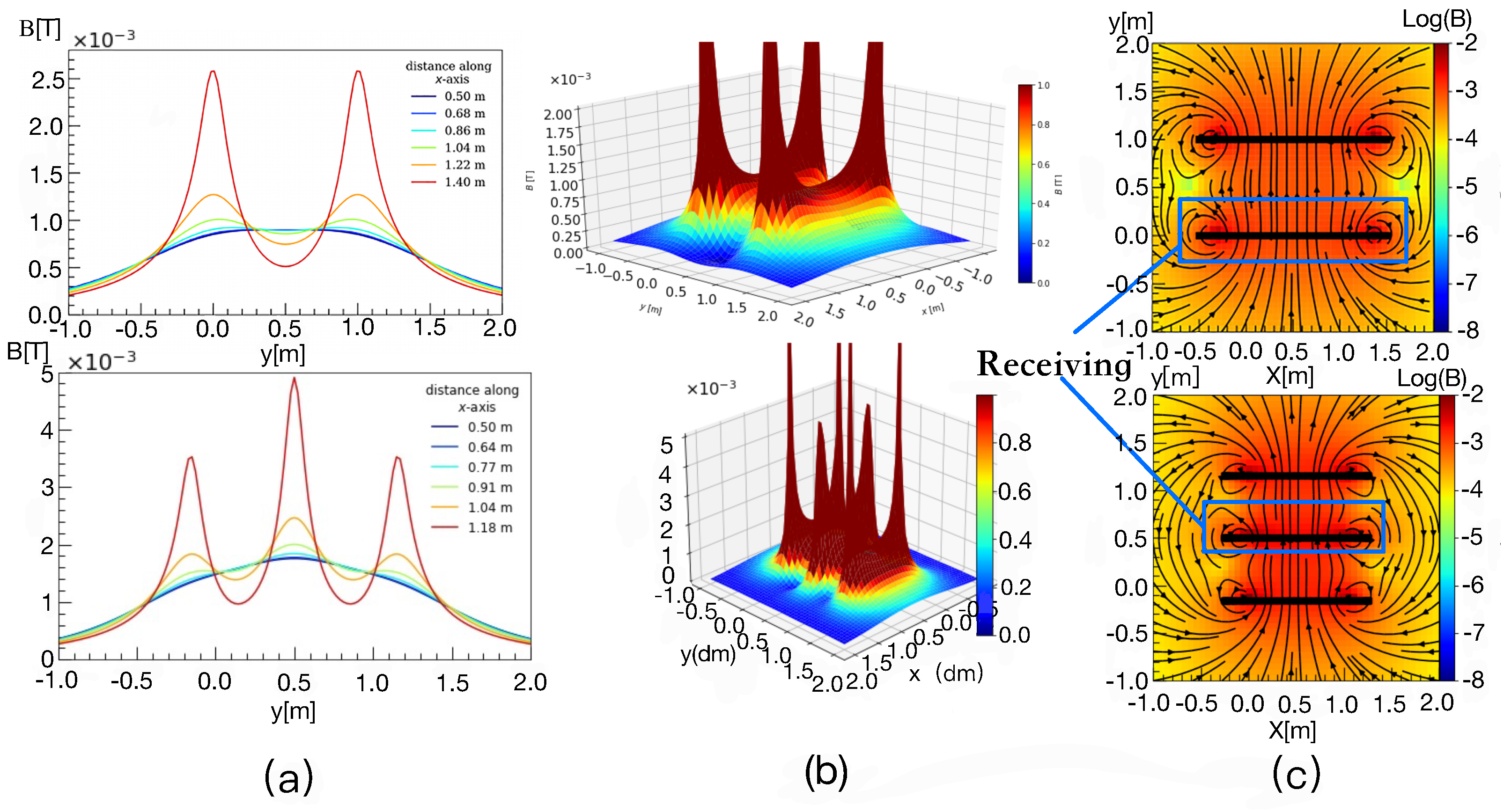 Machines 11 00146 g003