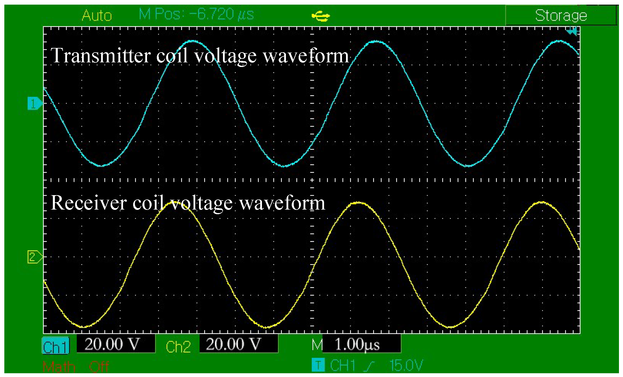 Machines 11 00146 g016