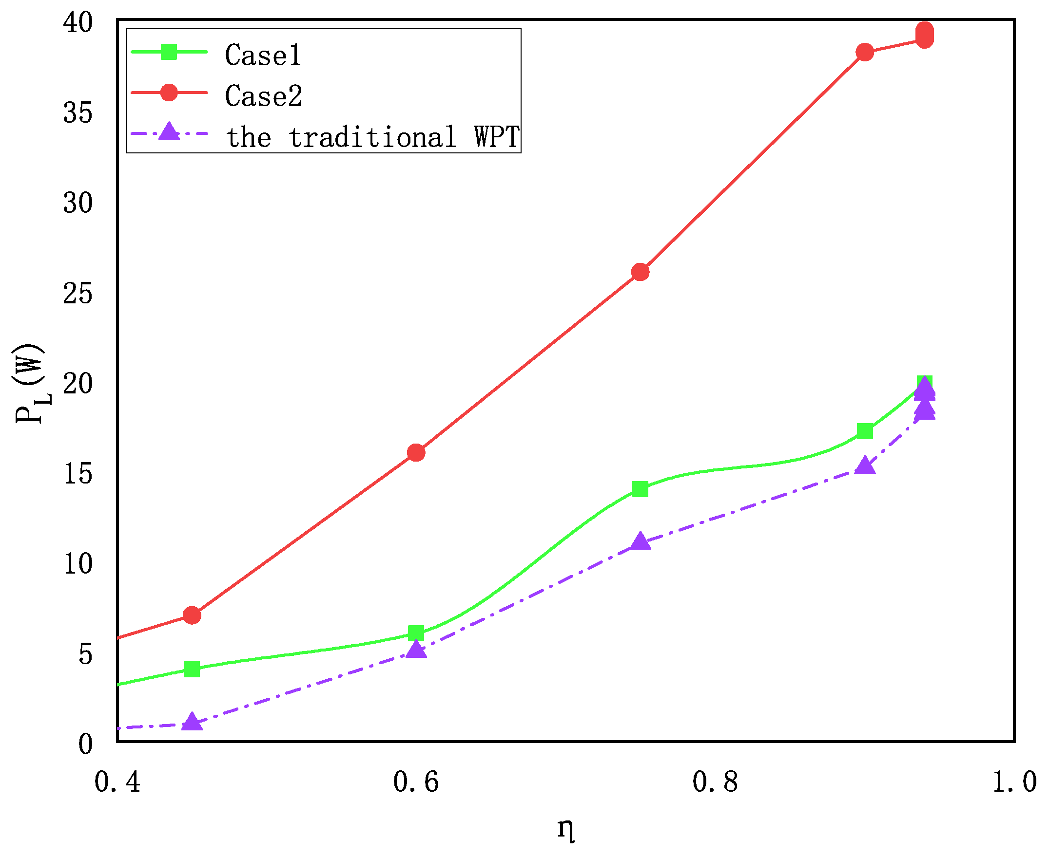Machines 11 00146 g019