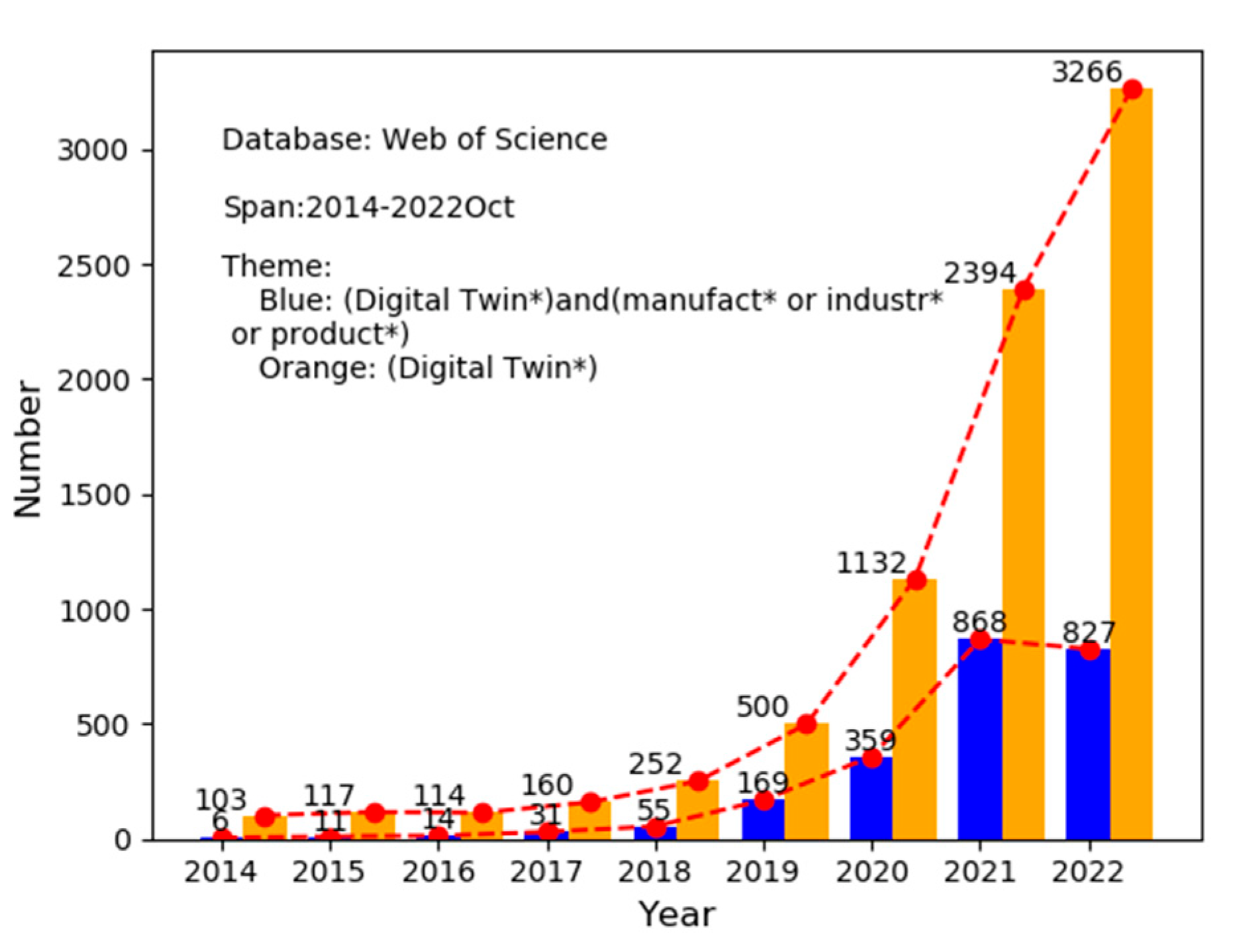 Machines 11 00151 g001